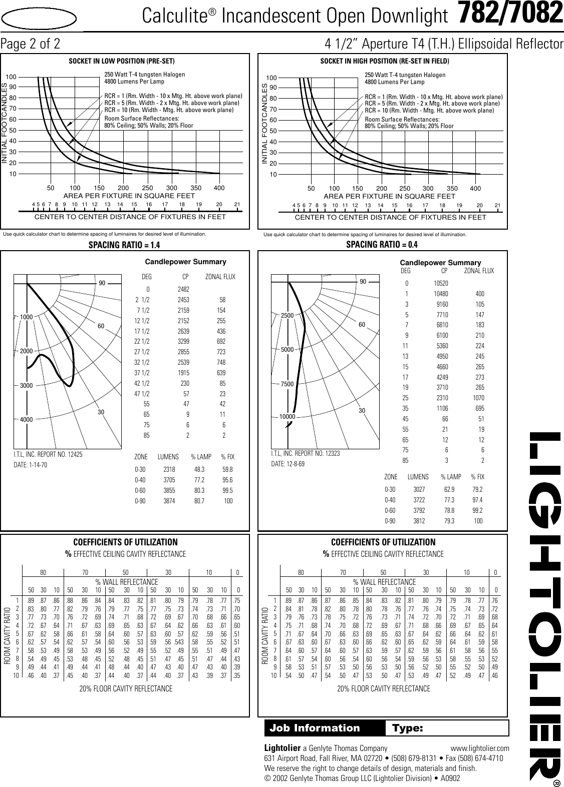 Page 2 of 2 - Lightolier Lightolier-Incandescent-Open-Downlight-782-Users-Manual- 782/7082  Lightolier-incandescent-open-downlight-782-users-manual