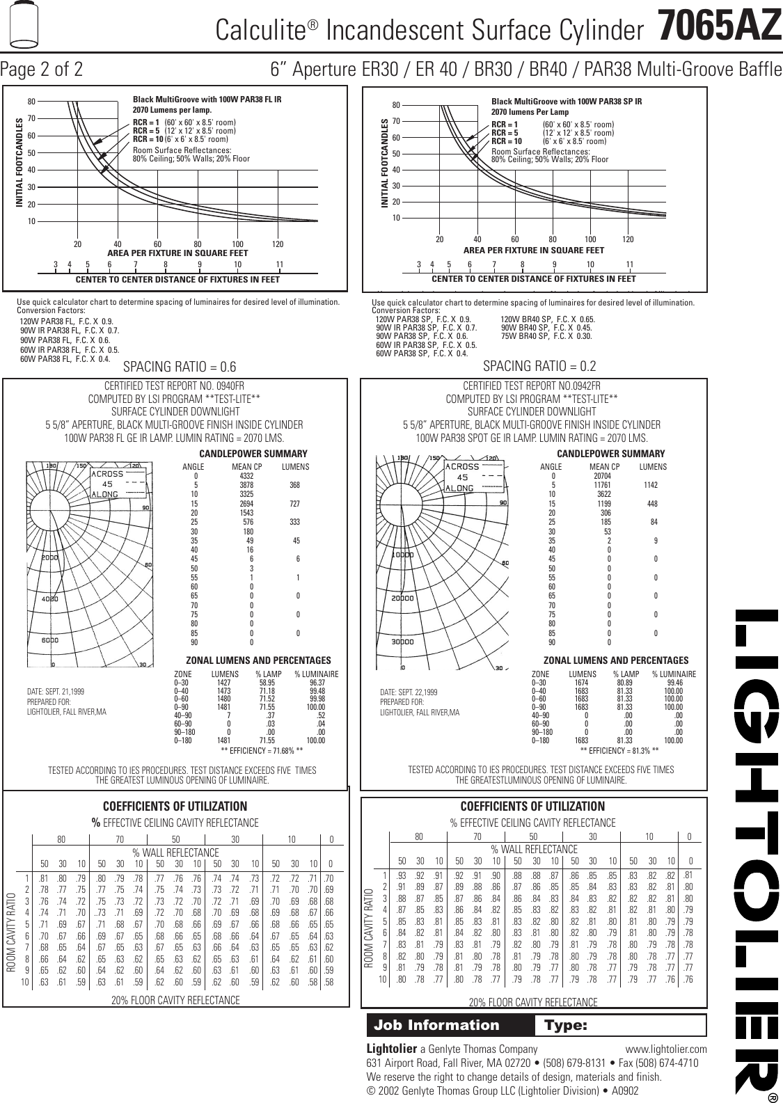 Page 2 of 2 - Lightolier Lightolier-Incandescent-Surface-Cylinder-7065Az-Users-Manual- 7065AZ  Lightolier-incandescent-surface-cylinder-7065az-users-manual