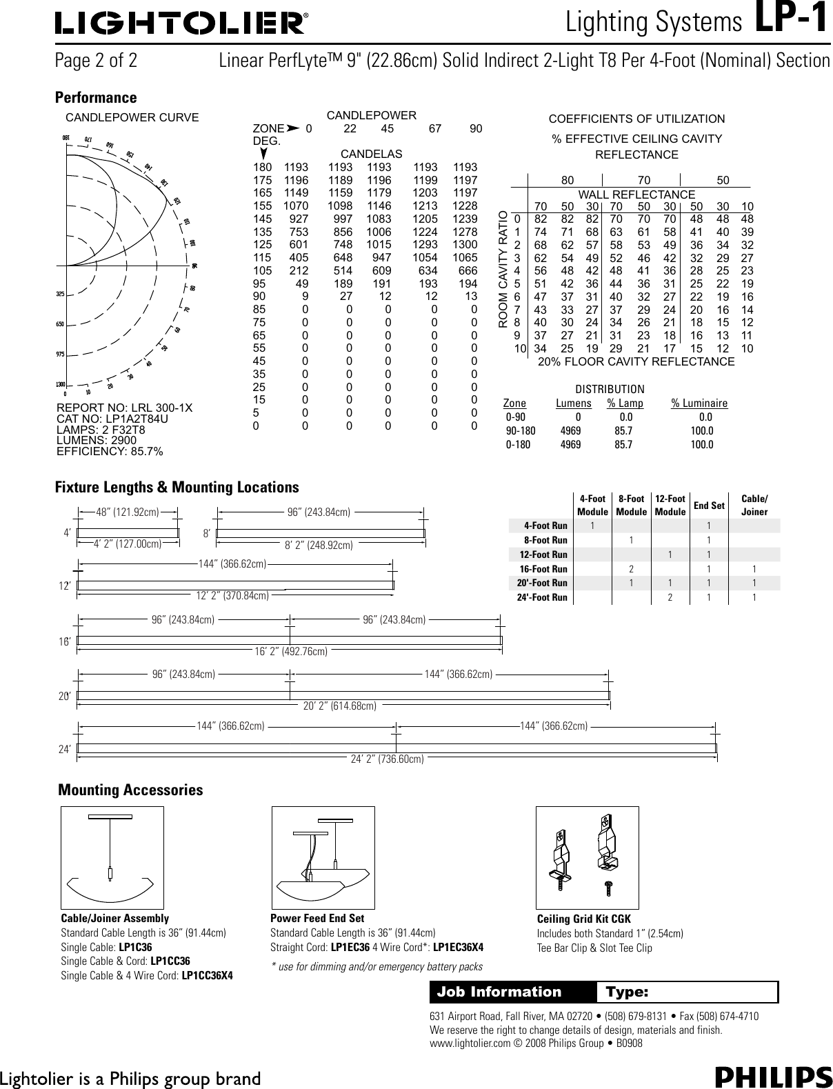 Lightolier Lighting Systems Lp 1 Users Manual