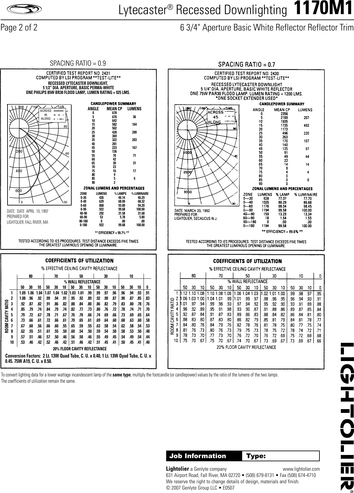 Lightolier Lytecaster Recessed Downlighting 1170M1 Users Manual