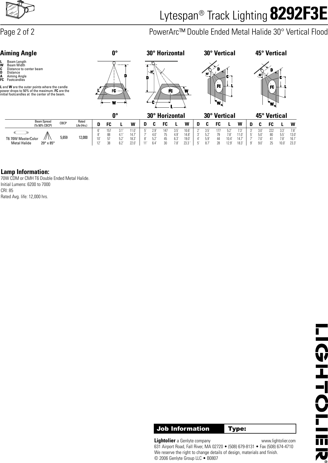 Page 2 of 2 - Lightolier Lightolier-Lytespan-Track-Lighting-8292F3E-Users-Manual-  Lightolier-lytespan-track-lighting-8292f3e-users-manual