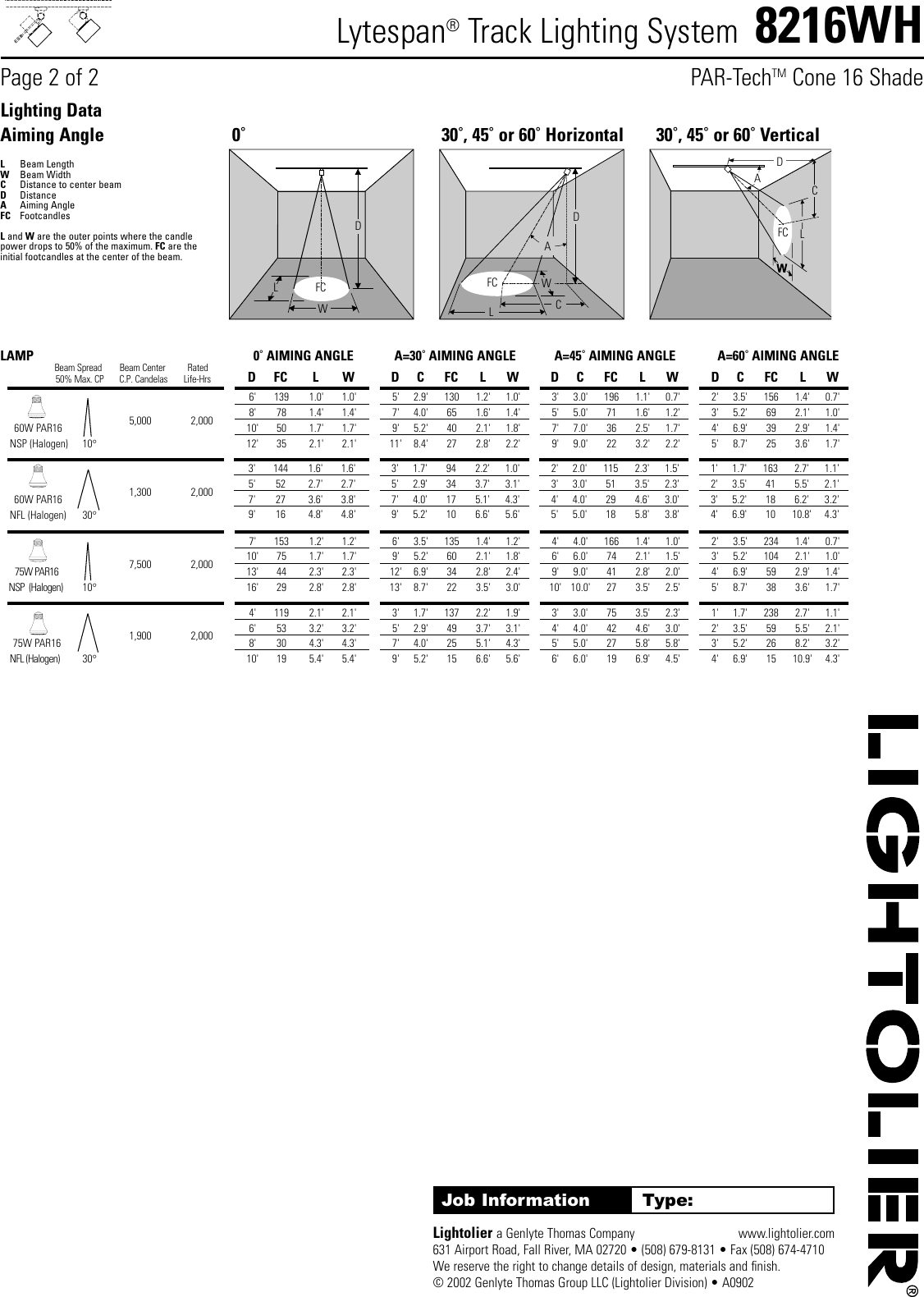 Page 2 of 2 - Lightolier Lightolier-Lytespan-Track-Lighting-System-8216Wh-Users-Manual-  Lightolier-lytespan-track-lighting-system-8216wh-users-manual
