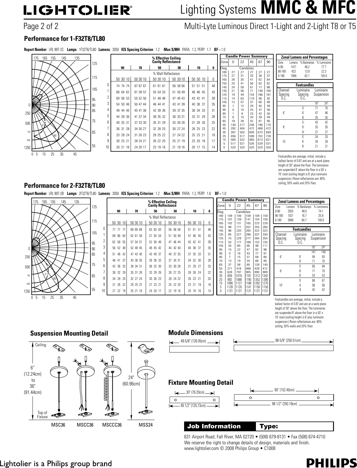 Page 2 of 2 - Lightolier Lightolier-Mfc-Users-Manual- LSC-1  Lightolier-mfc-users-manual
