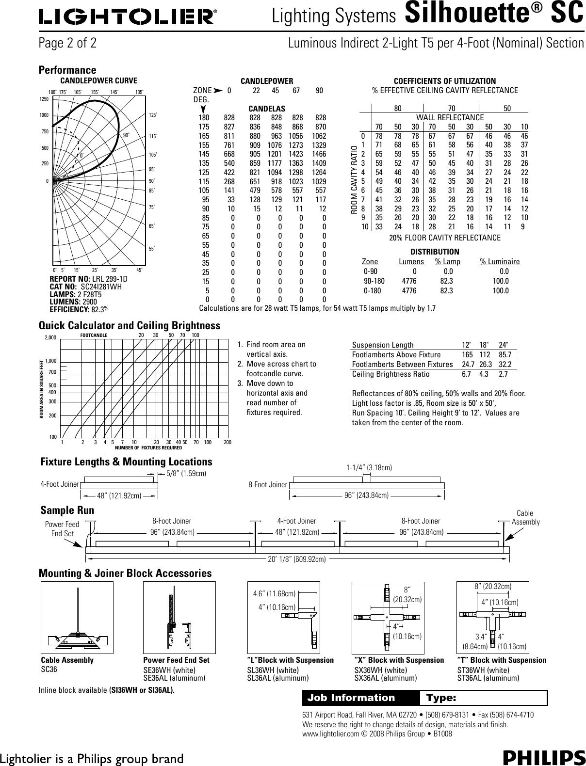 Page 2 of 2 - Lightolier Lightolier-Silhouette-Sc-Users-Manual- AL1T5  Lightolier-silhouette-sc-users-manual
