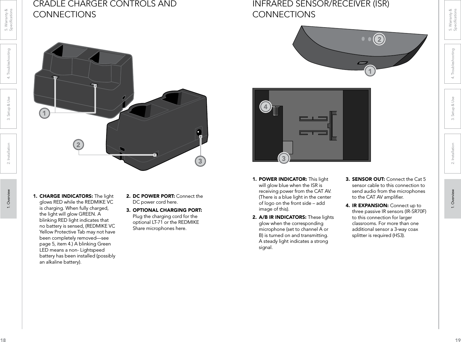 181. Overview 2. Installation 3. Setup &amp; Use 4. Troubleshooting 5. Warranty &amp;  Speciﬁcations1. Overview 2. Installation 3. Setup &amp; Use 4. Troubleshooting 5. Warranty &amp;  Speciﬁcations191.  CHARGE INDICATORS: The light glows RED while the REDMIKE VC is charging. When fully charged, the light will glow GREEN. A blinking RED light indicates that no battery is sensed, (REDMIKE VC Yellow Protective Tab may not have been completely removed—see page 5, item 4.) A blinking Green LED means a non- Lightspeed battery has been installed (possibly an alkaline battery).2.  DC POWER PORT: Connect the DC power cord here.3.  OPTIONAL CHARGING PORT: Plug the charging cord for the optional LT-71 or the REDMIKE Share microphones here.CRADLE CHARGER CONTROLS AND CONNECTIONS123INFRARED SENSOR/RECEIVER (ISR)  CONNECTIONS1.  POWER INDICATOR: This light will glow blue when the ISR is receiving power from the CAT AV. (There is a blue light in the center of logo on the front side – add image of this).2.  A/B IR INDICATORS: These lights glow when the corresponding microphone (set to channel A or B) is turned on and transmitting. A steady light indicates a strong signal.3.  SENSOR OUT: Connect the Cat 5 sensor cable to this connection to send audio from the microphones to the CAT AV ampliﬁer.4.  IR EXPANSION: Connect up to three passive IR sensors (IR-SR70F) to this connection for larger classrooms. For more than one additional sensor a 3-way coax splitter is required (HS3).1234