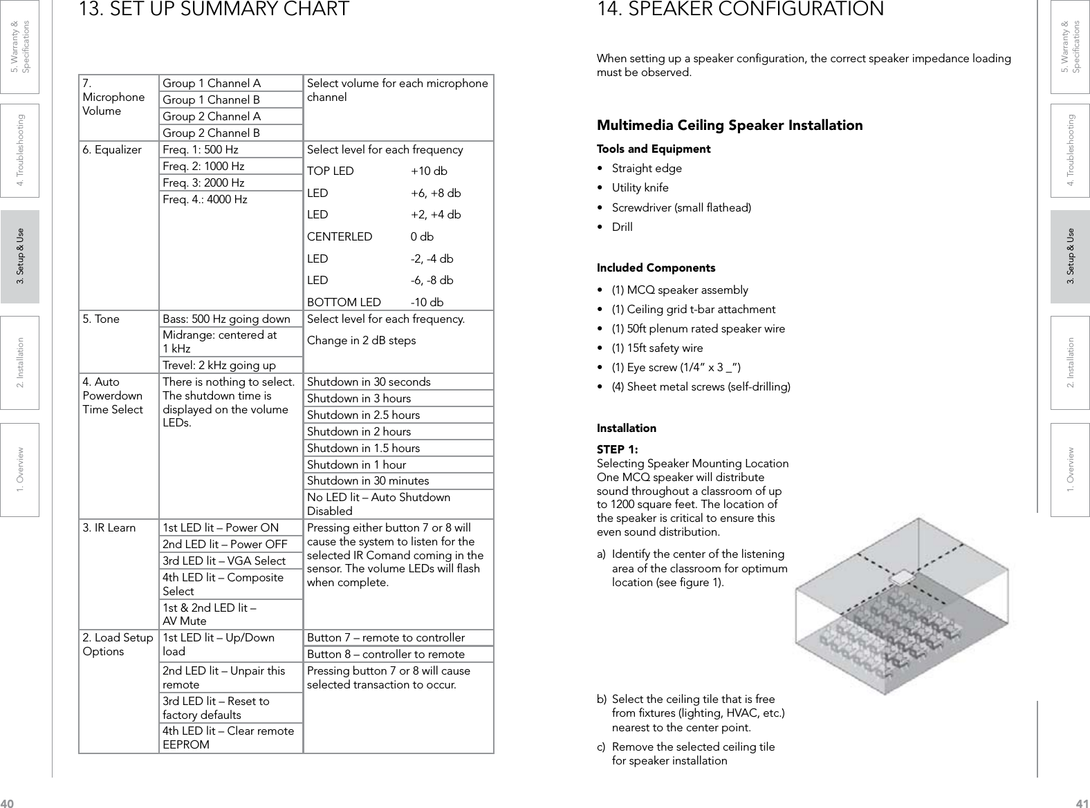 401. Overview 2. Installation 3. Setup &amp; Use 4. Troubleshooting 5. Warranty &amp;  Speciﬁcations411. Overview 2. Installation 3. Setup &amp; Use 4. Troubleshooting 5. Warranty &amp;  Speciﬁcations13. SET UP SUMMARY CHART7. Microphone VolumeGroup 1 Channel A Select volume for each microphone channelGroup 1 Channel BGroup 2 Channel AGroup 2 Channel B6. Equalizer Freq. 1: 500 Hz Select level for each frequencyTOP LED    +10 dbLED       +6, +8 dbLED       +2, +4 dbCENTERLED  0 dbLED       -2, -4 dbLED       -6, -8 dbBOTTOM LED  -10 dbFreq. 2: 1000 HzFreq. 3: 2000 HzFreq. 4.: 4000 Hz5. Tone Bass: 500 Hz going down Select level for each frequency. Change in 2 dB stepsMidrange: centered at  1 kHzTrevel: 2 kHz going up4. Auto Powerdown Time SelectThere is nothing to select. The shutdown time is displayed on the volume LEDs.Shutdown in 30 secondsShutdown in 3 hoursShutdown in 2.5 hoursShutdown in 2 hoursShutdown in 1.5 hoursShutdown in 1 hourShutdown in 30 minutesNo LED lit – Auto Shutdown Disabled3. IR Learn 1st LED lit – Power ON Pressing either button 7 or 8 will cause the system to listen for the selected IR Comand coming in the sensor. The volume LEDs will ﬂash when complete.2nd LED lit – Power OFF3rd LED lit – VGA Select4th LED lit – Composite Select1st &amp; 2nd LED lit –  AV Mute2. Load Setup Options1st LED lit – Up/Down loadButton 7 – remote to controllerButton 8 – controller to remote2nd LED lit – Unpair this remotePressing button 7 or 8 will cause selected transaction to occur.3rd LED lit – Reset to factory defaults4th LED lit – Clear remote EEPROMWhen setting up a speaker conﬁguration, the correct speaker impedance loading must be observed.Multimedia Ceiling Speaker InstallationTools and Equipment• Straightedge• Utilityknife• Screwdriver(smallathead)• DrillIncluded Components• (1)MCQspeakerassembly• (1)Ceilinggridt-barattachment• (1)50ftplenumratedspeakerwire• (1)15ftsafetywire• (1)Eyescrew(1/4”x3_”)• (4)Sheetmetalscrews(self-drilling)14. SPEAKER CONFIGURATIONInstallationSTEP 1:  Selecting Speaker Mounting Location One MCQ speaker will distribute sound throughout a classroom of up to 1200 square feet. The location of the speaker is critical to ensure this even sound distribution.a)  Identify the center of the listening area of the classroom for optimum location (see ﬁgure 1).b)  Select the ceiling tile that is free from ﬁxtures (lighting, HVAC, etc.) nearest to the center point.c)  Remove the selected ceiling tile for speaker installation