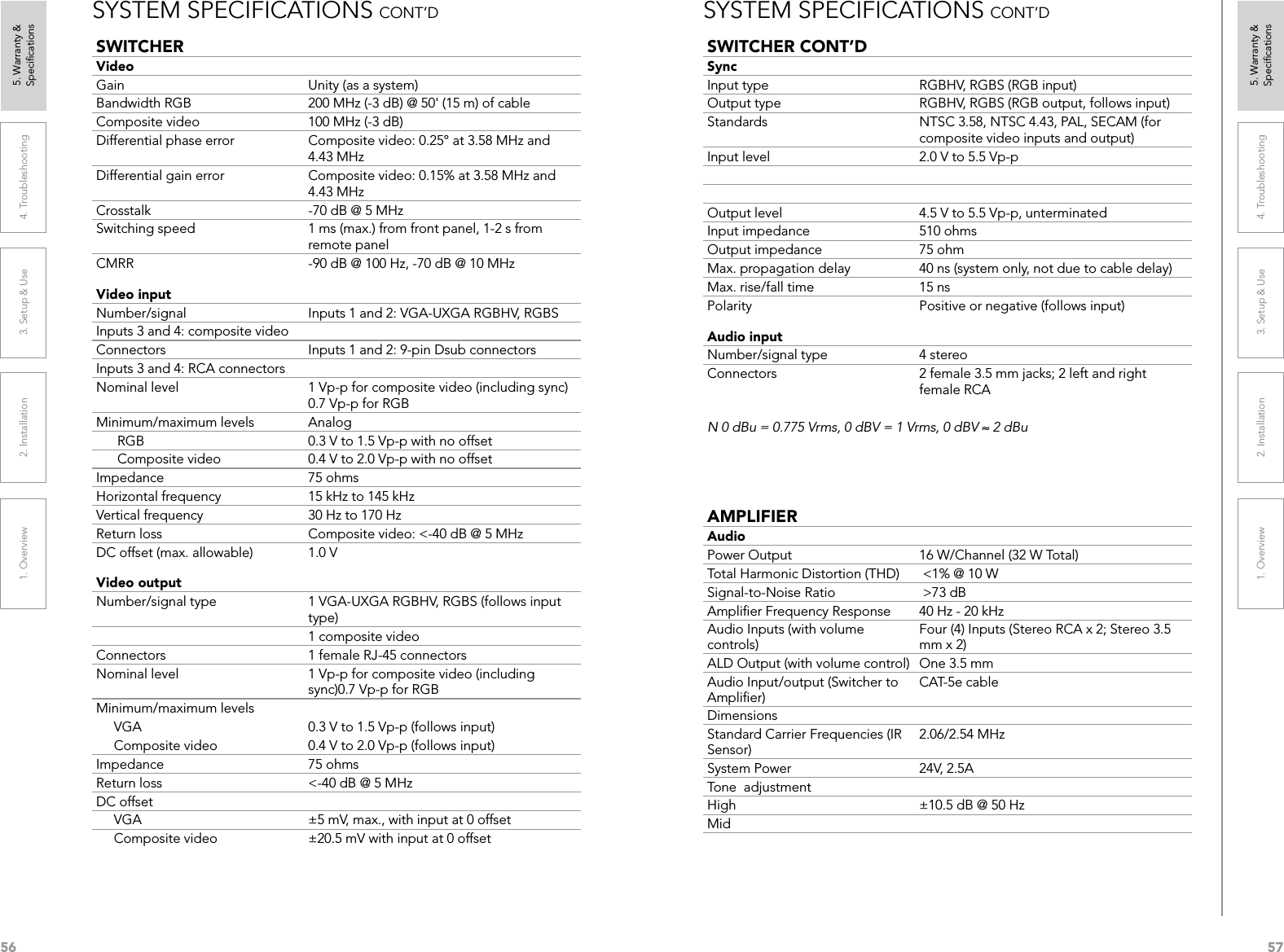 561. Overview 2. Installation 3. Setup &amp; Use 4. Troubleshooting 5. Warranty &amp;  Speciﬁcations571. Overview 2. Installation 3. Setup &amp; Use 4. Troubleshooting 5. Warranty &amp;  SpeciﬁcationsSWITCHERVideoGain  Unity (as a system)Bandwidth RGB  200 MHz (-3 dB) @ 50&apos; (15 m) of cableComposite video  100 MHz (-3 dB)Differential phase error  Composite video: 0.25° at 3.58 MHz and 4.43 MHzDifferential gain error  Composite video: 0.15% at 3.58 MHz and 4.43 MHzCrosstalk  -70 dB @ 5 MHzSwitching speed  1 ms (max.) from front panel, 1-2 s from remote panelCMRR  -90 dB @ 100 Hz, -70 dB @ 10 MHzVideo inputNumber/signal  Inputs 1 and 2: VGA-UXGA RGBHV, RGBSInputs 3 and 4: composite videoConnectors  Inputs 1 and 2: 9-pin Dsub connectorsInputs 3 and 4: RCA connectorsNominal level  1 Vp-p for composite video (including sync) 0.7 Vp-p for RGBMinimum/maximum levels  Analog       RGB  0.3 V to 1.5 Vp-p with no offset      Composite video  0.4 V to 2.0 Vp-p with no offsetImpedance  75 ohms Horizontal frequency  15 kHz to 145 kHzVertical frequency  30 Hz to 170 HzReturn loss  Composite video: &lt;-40 dB @ 5 MHzDC offset (max. allowable)  1.0 VVideo outputNumber/signal type  1 VGA-UXGA RGBHV, RGBS (follows input type)1 composite videoConnectors  1 female RJ-45 connectors Nominal level  1 Vp-p for composite video (including sync)0.7 Vp-p for RGBMinimum/maximum levels     VGA  0.3 V to 1.5 Vp-p (follows input)     Composite video  0.4 V to 2.0 Vp-p (follows input)Impedance  75 ohmsReturn loss  &lt;-40 dB @ 5 MHzDC offset     VGA  ±5 mV, max., with input at 0 offset     Composite video  ±20.5 mV with input at 0 offsetSYSTEM SPECIFICATIONS CONT’D SYSTEM SPECIFICATIONS CONT’DSWITCHER CONT’DSyncInput type  RGBHV, RGBS (RGB input)Output type  RGBHV, RGBS (RGB output, follows input)Standards  NTSC 3.58, NTSC 4.43, PAL, SECAM (for composite video inputs and output)Input level  2.0 V to 5.5 Vp-pOutput level  4.5 V to 5.5 Vp-p, unterminatedInput impedance  510 ohmsOutput impedance  75 ohmMax. propagation delay  40 ns (system only, not due to cable delay)Max. rise/fall time  15 nsPolarity  Positive or negative (follows input)Audio input Number/signal type  4 stereo Connectors  2 female 3.5 mm jacks; 2 left and right female RCA N 0 dBu = 0.775 Vrms, 0 dBV = 1 Vrms, 0 dBV ≈ 2 dBuAMPLIFIERAudioPower Output  16 W/Channel (32 W Total)Total Harmonic Distortion (THD)  &lt;1% @ 10 WSignal-to-Noise Ratio  &gt;73 dBAmpliﬁer Frequency Response  40 Hz - 20 kHzAudio Inputs (with volume controls)Four (4) Inputs (Stereo RCA x 2; Stereo 3.5 mm x 2)ALD Output (with volume control) One 3.5 mmAudio Input/output (Switcher to Ampliﬁer)CAT-5e cableDimensions Standard Carrier Frequencies (IR Sensor)2.06/2.54 MHzSystem Power 24V, 2.5ATone  adjustment High ±10.5 dB @ 50 HzMid