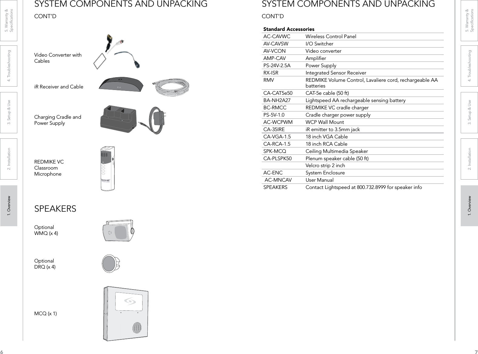 61. Overview 2. Installation 3. Setup &amp; Use 4. Troubleshooting 5. Warranty &amp;  Speciﬁcations1. Overview 2. Installation 3. Setup &amp; Use 4. Troubleshooting 5. Warranty &amp;  Speciﬁcations7Optional WMQ (x 4)Optional DRQ (x 4)MCQ (x 1)SPEAKERSCharging Cradle and Power SupplyREDMIKE VC Classroom MicrophoneiR Receiver and CableVideo Converter with CablesSYSTEM COMPONENTS AND UNPACKINGCONT’DStandard AccessoriesAC-CAVWC Wireless Control PanelAV-CAVSW I/O SwitcherAV-VCON Video converterAMP-CAV AmpliﬁerPS-24V-2.5A Power SupplyRX-ISR Integrated Sensor ReceiverRMV REDMIKE Volume Control, Lavaliere cord, rechargeable AA batteriesCA-CAT5e50 CAT-5e cable (50 ft)BA-NH2A27 Lightspeed AA rechargeable sensing batteryBC-RMCC REDMIKE VC cradle chargerPS-5V-1.0 Cradle charger power supplyAC-WCPWM WCP Wall MountCA-35IRE iR emitter to 3.5mm jackCA-VGA-1.5 18 inch VGA CableCA-RCA-1.5 18 inch RCA CableSPK-MCQ Ceiling Multimedia SpeakerCA-PLSPK50 Plenum speaker cable (50 ft)  Velcro strip 2 inchAC-ENC System Enclosure AC-MNCAV User ManualSPEAKERS Contact Lightspeed at 800.732.8999 for speaker infoSYSTEM COMPONENTS AND UNPACKINGCONT’D