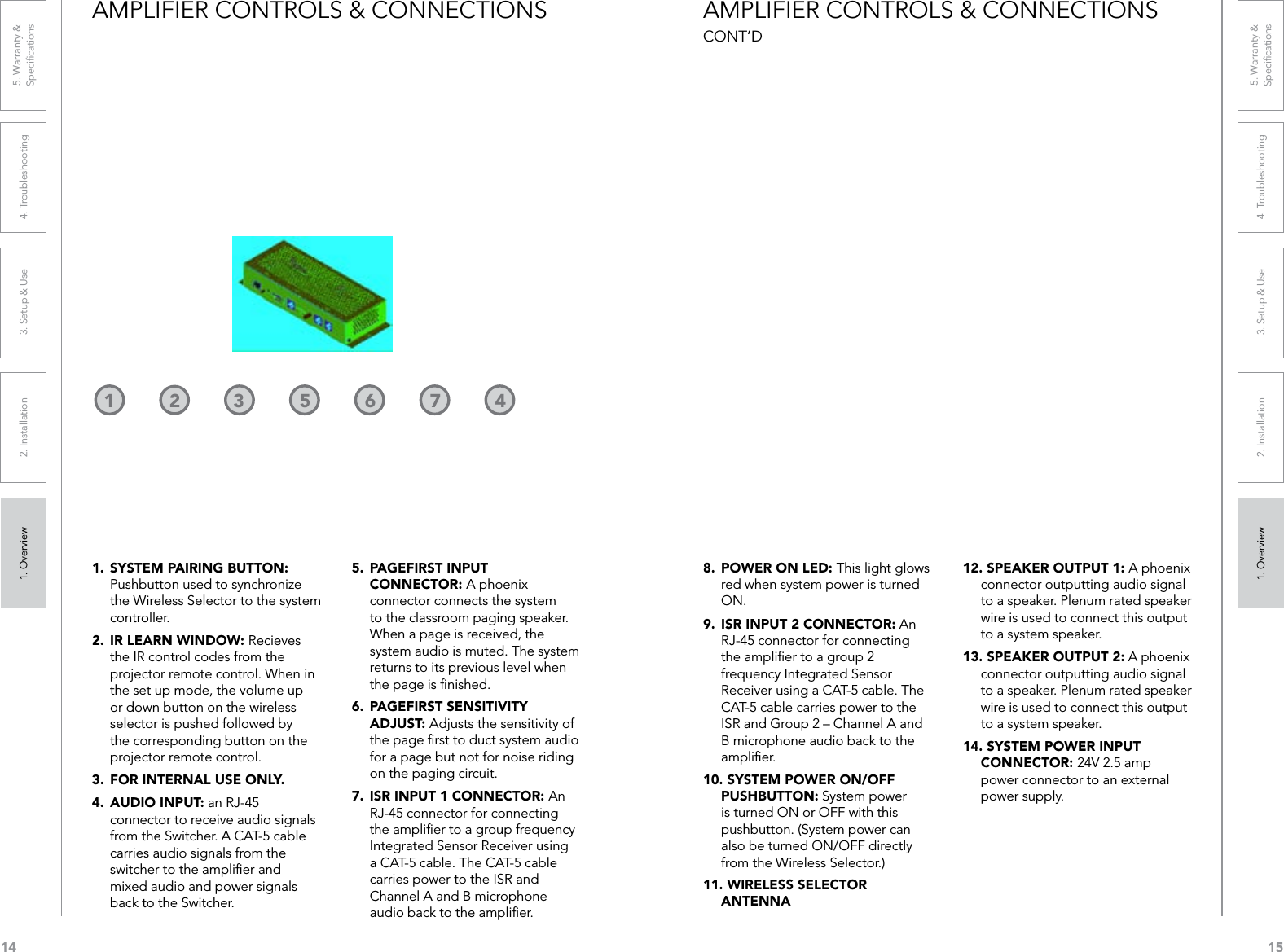 141. Overview 2. Installation 3. Setup &amp; Use 4. Troubleshooting 5. Warranty &amp;  Speciﬁcations1. Overview 2. Installation 3. Setup &amp; Use 4. Troubleshooting 5. Warranty &amp;  Speciﬁcations15AMPLIFIER CONTROLS &amp; CONNECTIONS2213475 61.  SYSTEM PAIRING BUTTON: Pushbutton used to synchronize the Wireless Selector to the system controller.2.  IR LEARN WINDOW: Recieves the IR control codes from the projector remote control. When in the set up mode, the volume up or down button on the wireless selector is pushed followed by the corresponding button on the projector remote control. 3.  FOR INTERNAL USE ONLY.4.  AUDIO INPUT: an RJ-45 connector to receive audio signals from the Switcher. A CAT-5 cable carries audio signals from the switcher to the ampliﬁer and mixed audio and power signals back to the Switcher.5.  PAGEFIRST INPUT CONNECTOR: A phoenix connector connects the system to the classroom paging speaker. When a page is received, the system audio is muted. The system returns to its previous level when the page is ﬁnished.6.  PAGEFIRST SENSITIVITY ADJUST: Adjusts the sensitivity of the page ﬁrst to duct system audio for a page but not for noise riding on the paging circuit.7.  ISR INPUT 1 CONNECTOR: An RJ-45 connector for connecting the ampliﬁer to a group frequency Integrated Sensor Receiver using a CAT-5 cable. The CAT-5 cable carries power to the ISR and Channel A and B microphone audio back to the ampliﬁer.AMPLIFIER CONTROLS &amp; CONNECTIONS CONT’D8.  POWER ON LED: This light glows red when system power is turned ON.9.  ISR INPUT 2 CONNECTOR: An RJ-45 connector for connecting the ampliﬁer to a group 2 frequency Integrated Sensor Receiver using a CAT-5 cable. The CAT-5 cable carries power to the ISR and Group 2 – Channel A and B microphone audio back to the ampliﬁer.10. SYSTEM POWER ON/OFF PUSHBUTTON: System power is turned ON or OFF with this pushbutton. (System power can also be turned ON/OFF directly from the Wireless Selector.)11. WIRELESS SELECTOR ANTENNA12. SPEAKER OUTPUT 1: A phoenix connector outputting audio signal to a speaker. Plenum rated speaker wire is used to connect this output to a system speaker.13. SPEAKER OUTPUT 2: A phoenix connector outputting audio signal to a speaker. Plenum rated speaker wire is used to connect this output to a system speaker.14. SYSTEM POWER INPUT CONNECTOR: 24V 2.5 amp power connector to an external power supply. 