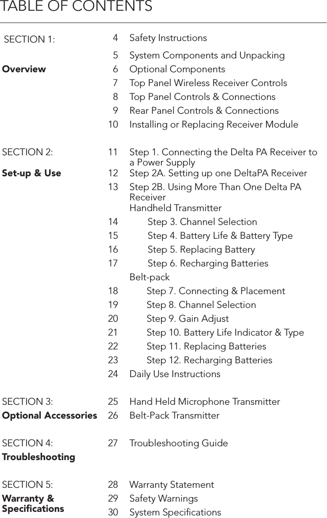 TABLE OF CONTENTSSECTION 1: 4 Safety Instructions5 System Components and UnpackingOverview 6  Optional Components7 Top Panel Wireless Receiver Controls8 Top Panel Controls &amp; Connections9 Rear Panel Controls &amp; Connections10 Installing or Replacing Receiver ModuleSECTION 2: 11 Step 1. Connecting the Delta PA Receiver to a Power SupplySet-up &amp; Use 12 Step 2A. Setting up one DeltaPA Receiver13 Step 2B. Using More Than One Delta PA ReceiverHandheld Transmitter14 Step 3. Channel Selection15 Step 4. Battery Life &amp; Battery Type16 Step 5. Replacing Battery17 Step 6. Recharging BatteriesBelt-pack18 Step 7. Connecting &amp; Placement19 Step 8. Channel Selection20 Step 9. Gain Adjust21 Step 10. Battery Life Indicator &amp; Type22 Step 11. Replacing Batteries23 Step 12. Recharging Batteries24 Daily Use InstructionsSECTION 3: 25 Hand Held Microphone TransmitterOptional Accessories 26 Belt-Pack TransmitterSECTION 4: 27 Troubleshooting GuideTroubleshootingSECTION 5: 28 Warranty StatementWarranty &amp; Speciﬁcations29 Safety Warnings 30 System Speciﬁcations