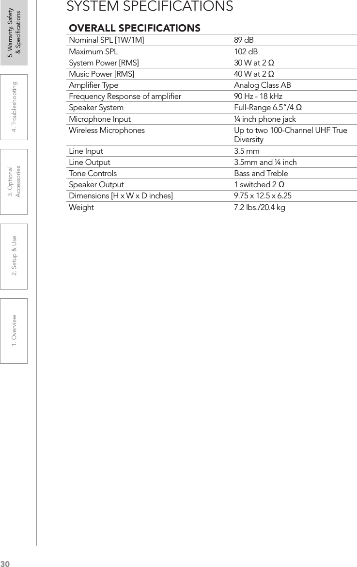 301. Overview 2. Setup &amp; Use 3. Optional  Accessories 4. Troubleshooting 5. Warranty, Safety  &amp; SpeciﬁcationsOVERALL SPECIFICATIONSNominal SPL [1W/1M] 89 dBMaximum SPL 102 dBSystem Power [RMS] 30 W at 2 ΩMusic Power [RMS] 40 W at 2 ΩAmpliﬁer Type Analog Class ABFrequency Response of ampliﬁer 90 Hz - 18 kHzSpeaker System Full-Range 6.5”/4 ΩMicrophone Input ¼ inch phone jackWireless Microphones Up to two 100-Channel UHF True DiversityLine Input 3.5 mmLine Output 3.5mm and ¼ inchTone Controls Bass and TrebleSpeaker Output 1 switched 2 ΩDimensions [H x W x D inches] 9.75 x 12.5 x 6.25Weight 7.2 lbs./20.4 kgSYSTEM SPECIFICATIONS