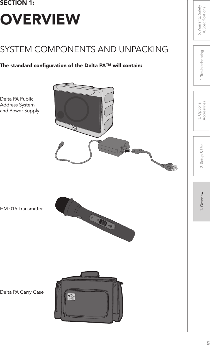 51. Overview 2. Setup &amp; Use 3. Optional  Accessories 4. Troubleshooting 5. Warranty, Safety  &amp; SpeciﬁcationsSECTION 1:  OVERVIEWSYSTEM COMPONENTS AND UNPACKINGThe standard conﬁguration of the Delta PA™ will contain:Delta PA Carry CaseDelta PA Public Address System and Power SupplyHM-016 TransmitterON