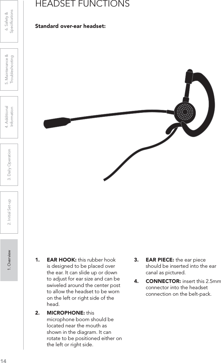 141. Overview 2. Initial Set-up 3. DaiIy Operation 4. Additional Information5. Maintenance &amp; Troubleshooting6. Safety &amp; SpeciﬁcationsHEADSET FUNCTIONS Standard over-ear headset:1. EAR HOOK: this rubber hook is designed to be placed over the ear. It can slide up or down to adjust for ear size and can be swiveled around the center post to allow the headset to be worn on the left or right side of the head.2. MICROPHONE: this microphone boom should be located near the mouth as shown in the diagram. It can rotate to be positioned either on the left or right side.3. EAR PIECE: the ear piece should be inserted into the ear canal as pictured.4. CONNECTOR: insert this 2.5mm connector into the headset connection on the belt-pack.