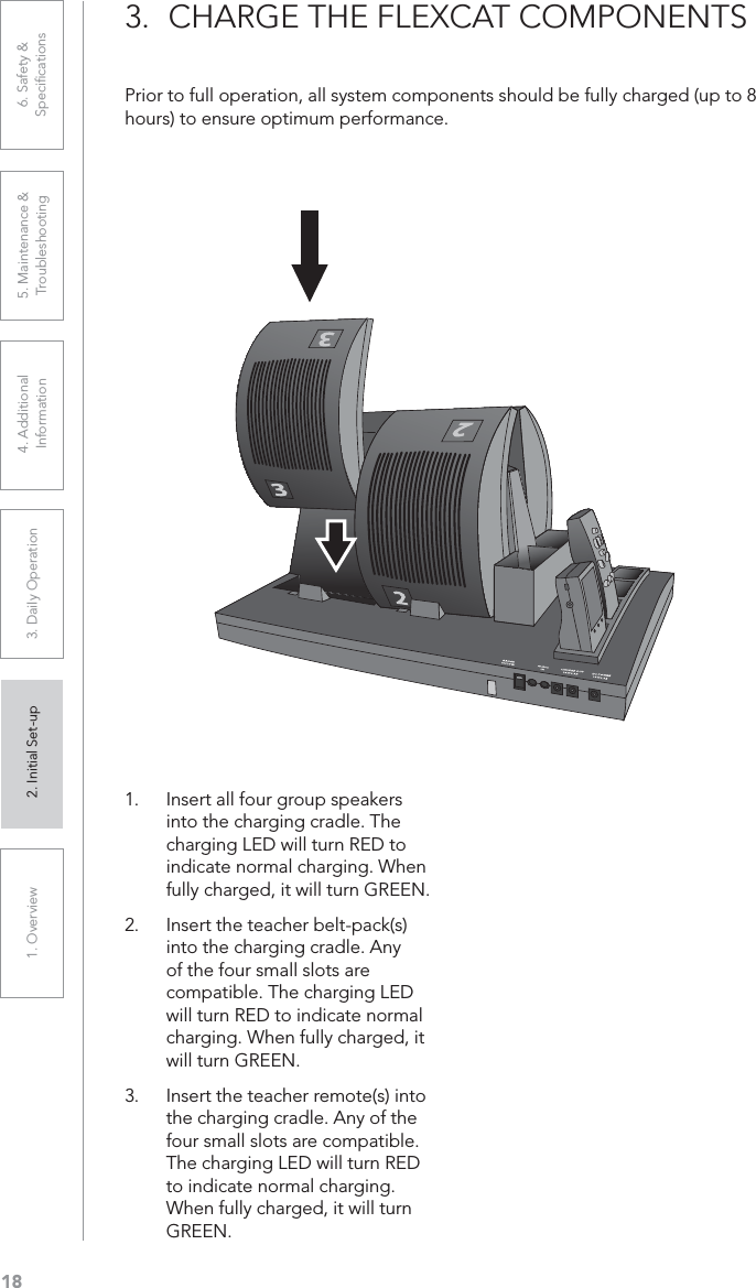 181. Overview 2. Initial Set-up 3. DaiIy Operation 4. Additional Information5. Maintenance &amp; Troubleshooting6. Safety &amp; Speciﬁcations1. Insert all four group speakers into the charging cradle. The charging LED will turn RED to indicate normal charging. When fully charged, it will turn GREEN.2. Insert the teacher belt-pack(s) into the charging cradle. Any of the four small slots are compatible. The charging LED will turn RED to indicate normal charging. When fully charged, it will turn GREEN.3. Insert the teacher remote(s) into the charging cradle. Any of the four small slots are compatible. The charging LED will turn RED to indicate normal charging. When fully charged, it will turn GREEN.3. CHARGE THE FLEXCAT COMPONENTSPrior to full operation, all system components should be fully charged (up to 8 hours) to ensure optimum performance.