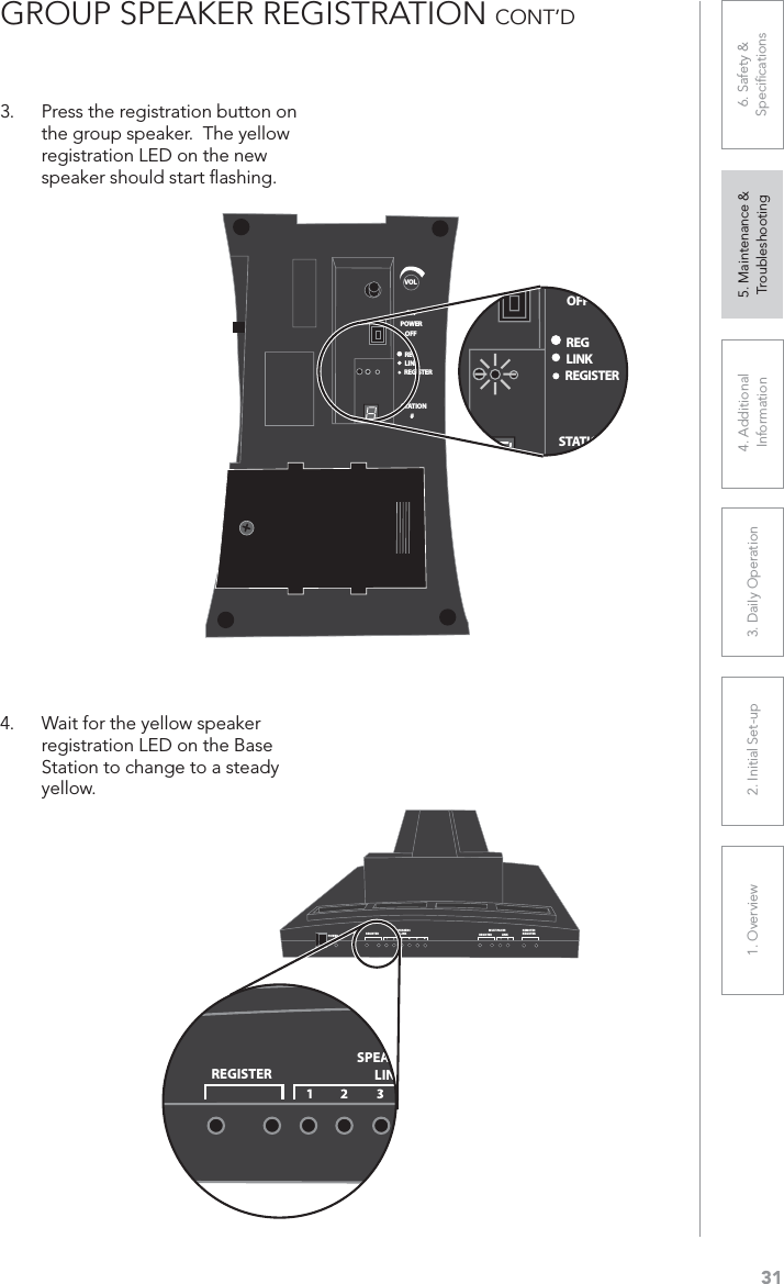 311. Overview 2. Initial Set-up 3. DaiIy Operation 4. Additional Information5. Maintenance &amp; Troubleshooting6. Safety &amp; SpeciﬁcationsGROUP SPEAKER REGISTRATION CONT’D3. Press the registration button on the group speaker.  The yellow registration LED on the new speaker should start ﬂashing. 4. Wait for the yellow speaker registration LED on the Base Station to change to a steady yellow. VOLONREGLINKREGISTERSTATION#OFFPOWERREGLINKREGISTERSTATIONOFFPOWERPOWERREGISTERSPEAKERSLINKREMOTESREGISTERMULTIPACKSREGISTER LINKREGISTERSPEAKLIN