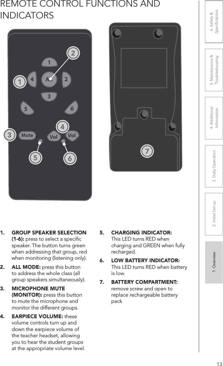 131. Overview 2. Initial Set-up 3. DaiIy Operation 4. Additional Information5. Maintenance &amp; Troubleshooting6. Safety &amp; SpeciﬁcationsREMOTE CONTROL FUNCTIONS AND  INDICATORS1.  GROUP SPEAKER SELECTION (1-6): press to select a speciﬁc speaker. The button turns green when addressing that group, red when monitoring (listening only).2.  ALL MODE: press this button to address the whole class (all group speakers simultaneously).3.  MICROPHONE MUTE (MONITOR): press this button to mute the microphone and monitor the different groups.4.  EARPIECE VOLUME: these volume controls turn up and down the earpiece volume of the teacher headset, allowing you to hear the student groups at the appropriate volume level.5.  CHARGING INDICATOR: This LED turns RED when charging and GREEN when fully recharged.6.  LOW BATTERY INDICATOR: This LED turns RED when battery is low.7.  BATTERY COMPARTMENT: remove screw and open to replace rechargeable battery packVolVolMute651All3241234567