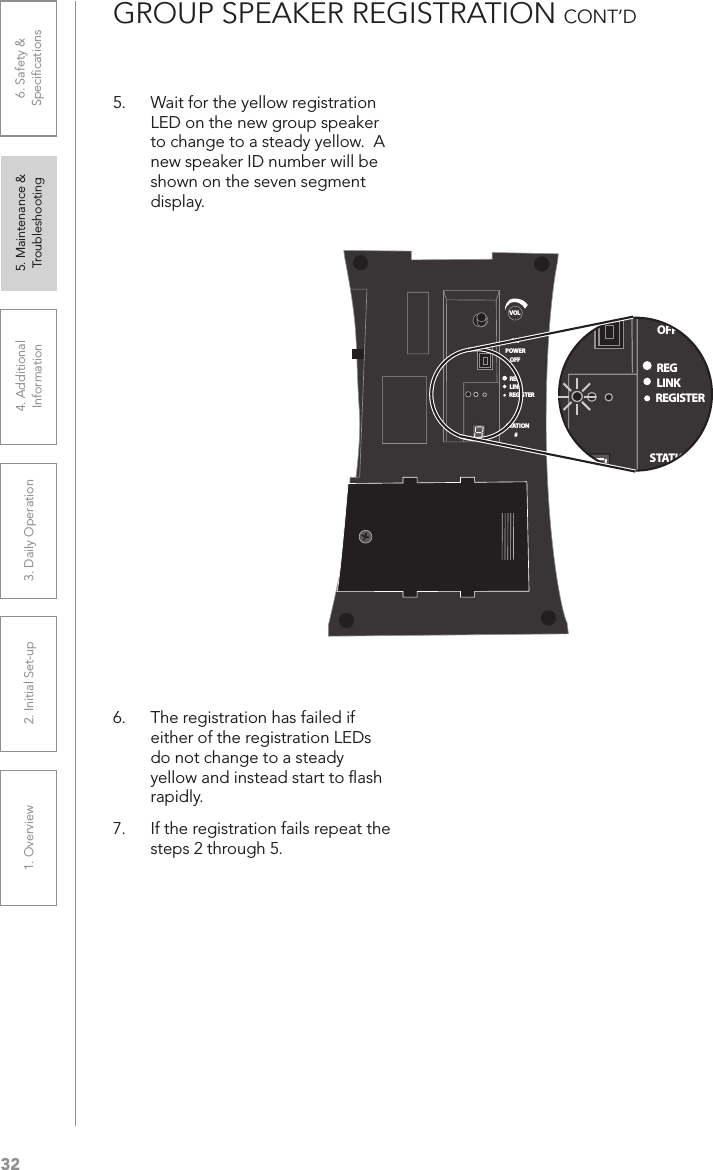 321. Overview 2. Initial Set-up 3. DaiIy Operation 4. Additional Information5. Maintenance &amp; Troubleshooting6. Safety &amp; SpeciﬁcationsGROUP SPEAKER REGISTRATION CONT’D5.  Wait for the yellow registration LED on the new group speaker to change to a steady yellow.  A new speaker ID number will be shown on the seven segment display. 6.  The registration has failed if either of the registration LEDs do not change to a steady yellow and instead start to ﬂash rapidly.7.  If the registration fails repeat the steps 2 through 5.VOLONREGLINKREGISTERSTATION#OFFPOWERVOLONREGLINKREGISTERSTATION#OFFPOWER