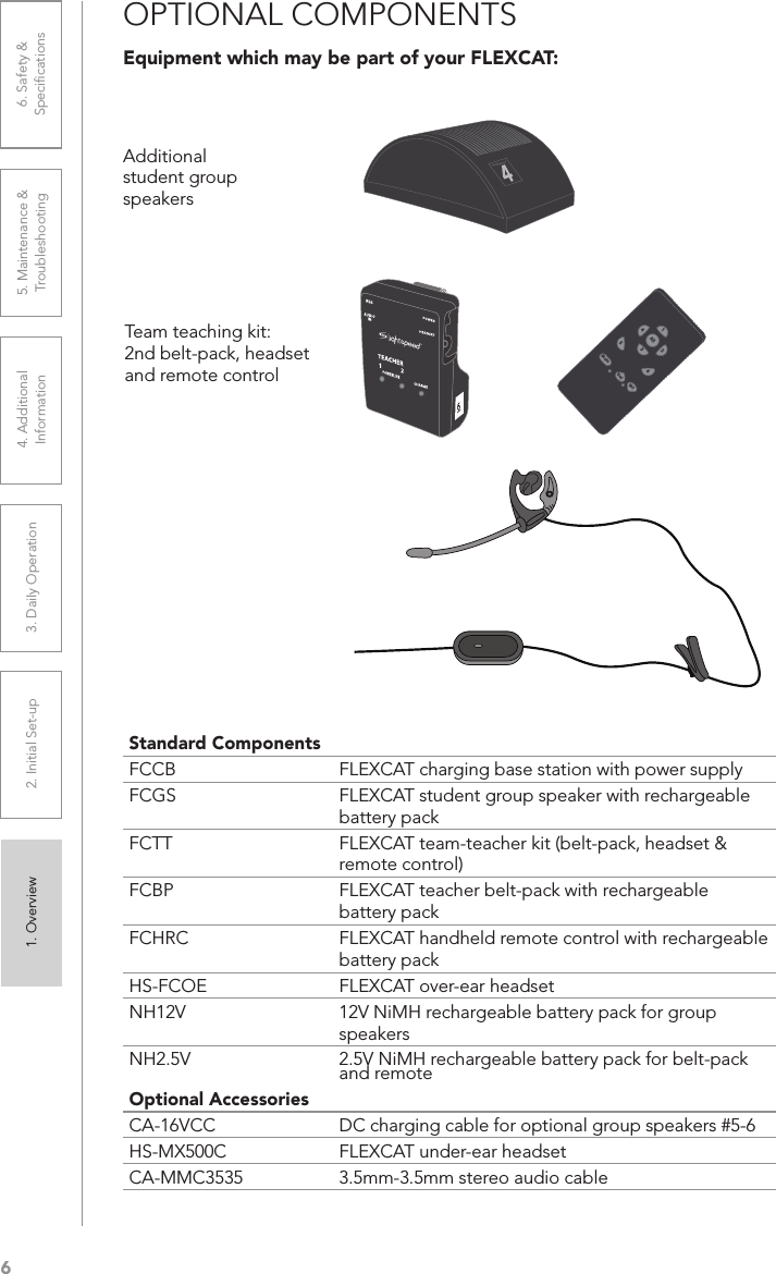 61. Overview 2. Initial Set-up 3. DaiIy Operation 4. Additional Information5. Maintenance &amp; Troubleshooting6. Safety &amp; SpeciﬁcationsOPTIONAL COMPONENTSEquipment which may be part of your FLEXCAT:Additional student group speakersStandard ComponentsFCCB FLEXCAT charging base station with power supplyFCGS FLEXCAT student group speaker with rechargeable battery packFCTT FLEXCAT team-teacher kit (belt-pack, headset &amp; remote control)FCBP FLEXCAT teacher belt-pack with rechargeable battery packFCHRC FLEXCAT handheld remote control with rechargeable battery packHS-FCOE FLEXCAT over-ear headsetNH12V 12V NiMH rechargeable battery pack for group speakersNH2.5V 2.5V NiMH rechargeable battery pack for belt-pack and remoteOptional AccessoriesCA-16VCC DC charging cable for optional group speakers #5-6HS-MX500C FLEXCAT under-ear headsetCA-MMC3535 3.5mm-3.5mm stereo audio cableTeam teaching kit:  2nd belt-pack, headset and remote controlVolVolMute651All324