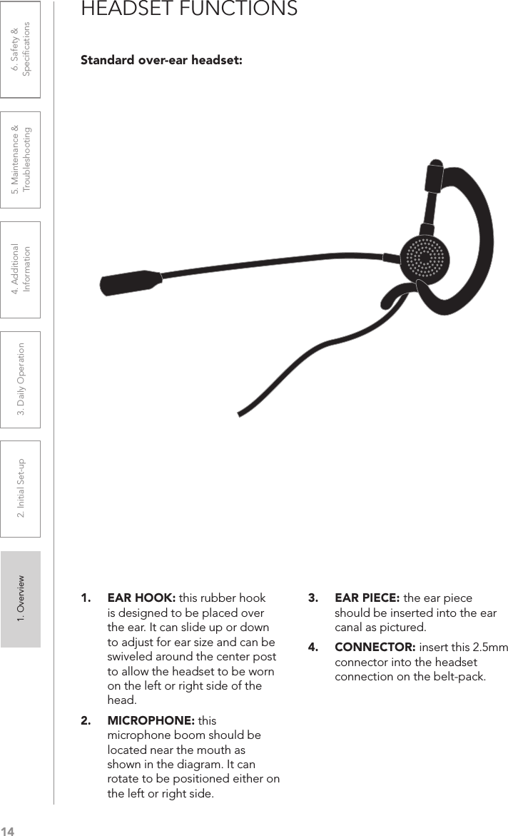 141. Overview 2. Initial Set-up 3. DaiIy Operation 4. Additional Information5. Maintenance &amp; Troubleshooting6. Safety &amp; SpeciﬁcationsHEADSET FUNCTIONS Standard over-ear headset:1.  EAR HOOK: this rubber hook is designed to be placed over the ear. It can slide up or down to adjust for ear size and can be swiveled around the center post to allow the headset to be worn on the left or right side of the head.2.  MICROPHONE: this microphone boom should be located near the mouth as shown in the diagram. It can rotate to be positioned either on the left or right side.3.  EAR PIECE: the ear piece should be inserted into the ear canal as pictured.4.  CONNECTOR: insert this 2.5mm connector into the headset connection on the belt-pack.