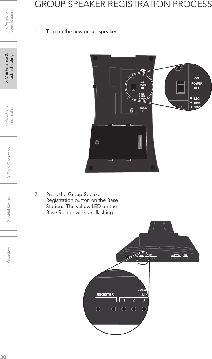 301. Overview 2. Initial Set-up 3. DaiIy Operation 4. Additional Information5. Maintenance &amp; Troubleshooting6. Safety &amp; SpeciﬁcationsGROUP SPEAKER REGISTRATION PROCESS1.  Turn on the new group speaker.   2.  Press the Group Speaker Registration button on the Base Station.  The yellow LED on the Base Station will start ﬂashing.  VOLONREGLINKREGISTERSTATION#OFFPOWERVOLONREGLINKREGISTERSTATION#OFFPOWERPOWERREGISTERSPEAKERSLINKREMOTESREGISTERMULTIPACKSREGISTER LINKPOWERREGISTERSPEAKERSLINKREMOTESREGISTERMULTIPACKSREGISTER LINK