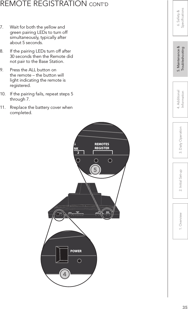 351. Overview 2. Initial Set-up 3. DaiIy Operation 4. Additional Information5. Maintenance &amp; Troubleshooting6. Safety &amp; SpeciﬁcationsREMOTE REGISTRATION CONT’D7.  Wait for both the yellow and green pairing LEDs to turn off simultaneously, typically after about 5 seconds. 8.  If the pairing LEDs turn off after 30 seconds then the Remote did not pair to the Base Station.9.  Press the ALL button on the remote – the button will light indicating the remote is registered.10.  If the pairing fails, repeat steps 5 through 7.11.  Rreplace the battery cover when completed.POWERREGISTERSPEAKERSLINKREMOTESREGISTERMULTIPACKSREGISTER LINKPOWERREGISTERSPEAKERSLINKREMOTESREGISTERMULTIPACKSREGISTER LINK4POWERREGISTERSPEAKERSLINKREMOTESREGISTERMULTIPACKSREGISTER LINK5