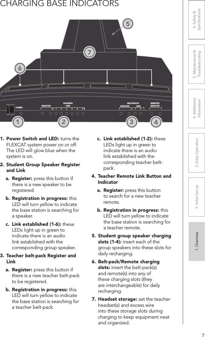71. Overview 2. Initial Set-up 3. DaiIy Operation 4. Additional Information5. Maintenance &amp; Troubleshooting6. Safety &amp; SpeciﬁcationsCHARGING BASE INDICATORS1.  Power Switch and LED: turns the FLEXCAT system power on or off. The LED will glow blue when the system is on.2.  Student Group Speaker Register and Linka. Register: press this button if there is a new speaker to be registered.b. Registration in progress: this LED will turn yellow to indicate the base station is searching for a speaker.c.  Link established (1-6): these LEDs light up in green to indicate there is an audio link established with the corresponding group speaker.3.  Teacher belt-pack Register and Linka. Register: press this button if there is a new teacher belt-pack to be registered.b. Registration in progress: this LED will turn yellow to indicate the base station is searching for a teacher belt-pack.c.  Link established (1-2): these LEDs light up in green to indicate there is an audio link established with the corresponding teacher belt-pack.4.  Teacher Remote Link Button and Indicator a. Register: press this button to search for a new teacher remote.b. Registration in progress: this LED will turn yellow to indicate the base station is searching for a teacher remote.5.  Student group speaker charging slots (1-4): insert each of the group speakers into these slots for daily recharging.6.  Belt-pack/Remote charging slots: insert the belt-pack(s) and remote(s) into any of these charging slots (they are interchangeable) for daily recharging.7.  Headset storage: set the teacher headset(s) and excess wire into these storage slots during charging to keep equipment neat and organized.POWERREGISTERSPEAKERSLINKREMOTESREGISTERMULTIPACKSREGISTER LINK1243576