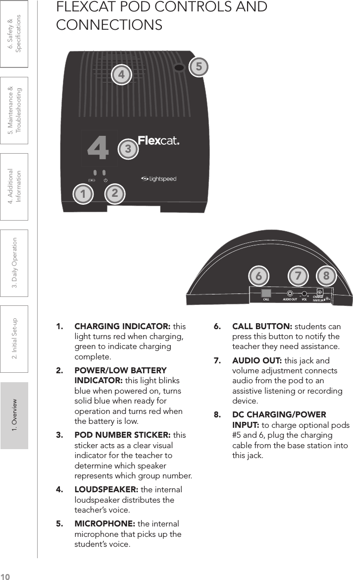 101. Overview 2. Initial Set-up 3. DaiIy Operation 4. Additional Information5. Maintenance &amp; Troubleshooting6. Safety &amp; SpeciﬁcationsFLEXCAT POD CONTROLS AND CONNECTIONS1.  CHARGING INDICATOR: this light turns red when charging, green to indicate charging complete.2.  POWER/LOW BATTERY INDICATOR: this light blinks blue when powered on, turns solid blue when ready for operation and turns red when the battery is low.3.  POD NUMBER STICKER: this sticker acts as a clear visual indicator for the teacher to determine which speaker represents which group number.4.  LOUDSPEAKER: the internal loudspeaker distributes the teacher’s voice.5.  MICROPHONE: the internal microphone that picks up the student’s voice.6.  CALL BUTTON: students can press this button to notify the teacher they need assistance. 7.  AUDIO OUT: this jack and volume adjustment connects audio from the pod to an assistive listening or recording device. 8.  DC CHARGING/POWER INPUT: to charge optional pods #5 and 6, plug the charging cable from the base station into this jack.54CALL AUDIO OUT VOLCHARGE16V/0.3A–           +12367 8