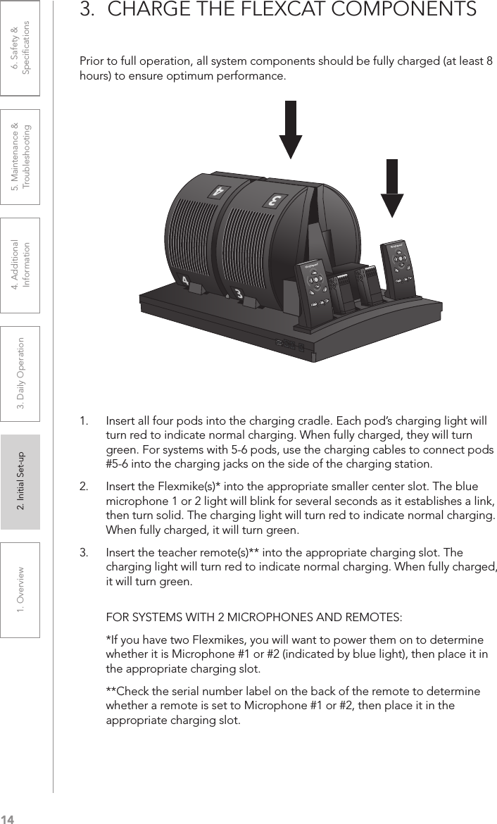 141. Overview 2. Initial Set-up 3. DaiIy Operation 4. Additional Information5. Maintenance &amp; Troubleshooting6. Safety &amp; Speciﬁcations1.  Insert all four pods into the charging cradle. Each pod’s charging light will turn red to indicate normal charging. When fully charged, they will turn green. For systems with 5-6 pods, use the charging cables to connect pods #5-6 into the charging jacks on the side of the charging station.2.  Insert the Flexmike(s)* into the appropriate smaller center slot. The blue microphone 1 or 2 light will blink for several seconds as it establishes a link, then turn solid. The charging light will turn red to indicate normal charging. When fully charged, it will turn green.3.  Insert the teacher remote(s)** into the appropriate charging slot. The charging light will turn red to indicate normal charging. When fully charged, it will turn green.FOR SYSTEMS WITH 2 MICROPHONES AND REMOTES: *If you have two Flexmikes, you will want to power them on to determine whether it is Microphone #1 or #2 (indicated by blue light), then place it in the appropriate charging slot.**Check the serial number label on the back of the remote to determine whether a remote is set to Microphone #1 or #2, then place it in the appropriate charging slot.3.  CHARGE THE FLEXCAT COMPONENTSPrior to full operation, all system components should be fully charged (at least 8 hours) to ensure optimum performance.4433