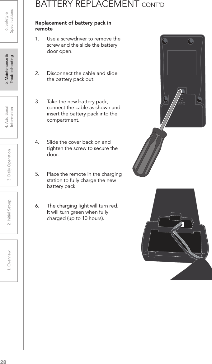 281. Overview 2. Initial Set-up 3. DaiIy Operation 4. Additional Information5. Maintenance &amp; Troubleshooting6. Safety &amp; SpeciﬁcationsBATTERY REPLACEMENT CONT’DReplacement of battery pack in remote1.  Use a screwdriver to remove the screw and the slide the battery door open.   2.  Disconnect the cable and slide the battery pack out.  3.  Take the new battery pack, connect the cable as shown and insert the battery pack into the compartment.   4.  Slide the cover back on and tighten the screw to secure the door. 5.  Place the remote in the charging station to fully charge the new battery pack.6.  The charging light will turn red. It will turn green when fully charged (up to 10 hours).REG