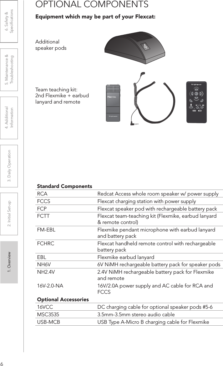 61. Overview 2. Initial Set-up 3. DaiIy Operation 4. Additional Information5. Maintenance &amp; Troubleshooting6. Safety &amp; SpeciﬁcationsStandard ComponentsRCA Redcat Access whole room speaker w/ power supplyFCCS Flexcat charging station with power supplyFCP Flexcat speaker pod with rechargeable battery packFCTT Flexcat team-teaching kit (Flexmike, earbud lanyard &amp; remote control)FM-EBL Flexmike pendant microphone with earbud lanyard and battery packFCHRC Flexcat handheld remote control with rechargeable battery packEBL Flexmike earbud lanyardNH6V 6V NiMH rechargeable battery pack for speaker podsNH2.4V 2.4V NiMH rechargeable battery pack for Flexmike and remote16V-2.0-NA 16V/2.0A power supply and AC cable for RCA and FCCSOptional Accessories16VCC DC charging cable for optional speaker pods #5-6MSC3535 3.5mm-3.5mm stereo audio cableUSB-MCB USB Type A-Micro B charging cable for FlexmikeOPTIONAL COMPONENTSEquipment which may be part of your Flexcat:Additional speaker podsTeam teaching kit:  2nd Flexmike + earbud lanyard and remoteVolVolMute651324UP DN