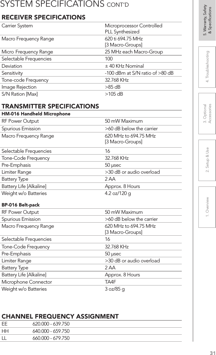 311. Overview 2. Setup &amp; Use 3. Optional  Accessories 4. Troubleshooting 5. Warranty, Safety  &amp; SpeciﬁcationsRECEIVER SPECIFICATIONSCarrier System Microprocessor Controlled  PLL SynthesizedMacro Frequency Range 620 ti 694.75 MHz  [3 Macro-Groups]Micro Frequency Range 25 MHz each Macro-GroupSelectable Frequencies 100Deviation ± 40 KHz Nominal Sensitivity -100 dBm at S/N ratio of &gt;80 dBTone-code Frequency 32.768 KHzImage Rejection &gt;85 dBS/N Ration [Max] &gt;105 dBTRANSMITTER SPECIFICATIONSHM-016 Handheld MicrophoneRF Power Output 50 mW MaximumSpurious Emission &gt;60 dB below the carrierMacro Frequency Range 620 MHz to 694.75 MHz  [3 Macro-Groups]Selectable Frequencies 16Tone-Code Frequency 32.768 KHzPre-Emphasis 50 µsecLimiter Range &gt;30 dB or audio overloadBattery Type 2 AABattery Life [Alkaline] Approx. 8 HoursWeight w/o Batteries 4.2 oz/120 gBP-016 Belt-packRF Power Output 50 mW MaximumSpurious Emission &gt;60 dB below the carrierMacro Frequency Range 620 MHz to 694.75 MHz  [3 Macro-Groups]Selectable Frequencies 16Tone-Code Frequency 32.768 KHzPre-Emphasis 50 µsecLimiter Range &gt;30 dB or audio overloadBattery Type 2 AABattery Life [Alkaline] Approx. 8 HoursMicrophone Connector TA4FWeight w/o Batteries 3 oz/85 gSYSTEM SPECIFICATIONS CONT’DCHANNEL FREQUENCY ASSIGNMENTEE 620.000 - 639.750HH 640.000 - 659.750LL 660.000 - 679.750