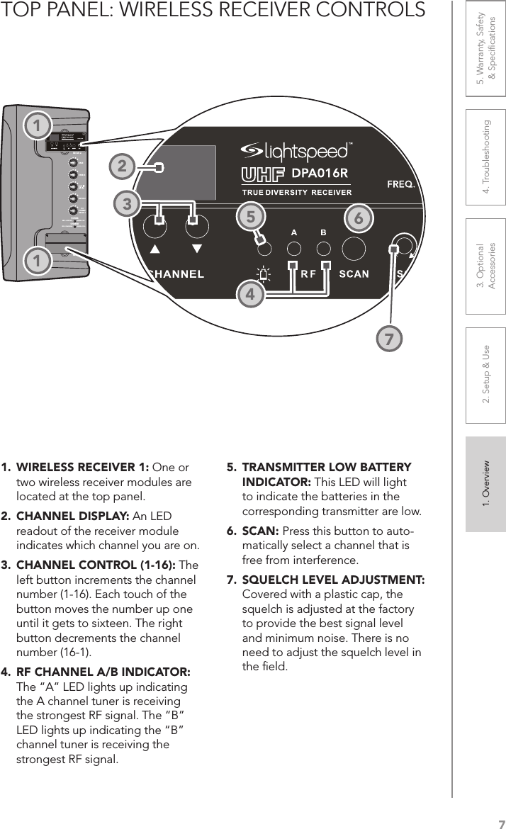 71. Overview 2. Setup &amp; Use 3. Optional  Accessories 4. Troubleshooting 5. Warranty, Safety  &amp; SpeciﬁcationsPOWERCHARGERED: LOW BATT GREEN: ONRED: CHARGING GREEN: FULLRECVR 1RECVR 2RECVR 2O/IPOWER/RECVR 1TOP PANEL: WIRELESS RECEIVER CONTROLS5.  TRANSMITTER LOW BATTERY INDICATOR: This LED will light to indicate the batteries in the corresponding transmitter are low.6. SCAN: Press this button to auto-matically select a channel that is free from interference.7.  SQUELCH LEVEL ADJUSTMENT: Covered with a plastic cap, the squelch is adjusted at the factory to provide the best signal level and minimum noise. There is no need to adjust the squelch level in the ﬁeld.1.  WIRELESS RECEIVER 1: One or two wireless receiver modules are located at the top panel.2.  CHANNEL DISPLAY: An LED readout of the receiver module indicates which channel you are on.3.  CHANNEL CONTROL (1-16): The left button increments the channel number (1-16). Each touch of the button moves the number up one until it gets to sixteen. The right button decrements the channel number (16-1).4.  RF CHANNEL A/B INDICATOR: The “A” LED lights up indicating the A channel tuner is receiving the strongest RF signal. The “B” LED lights up indicating the “B” channel tuner is receiving the strongest RF signal.11236574