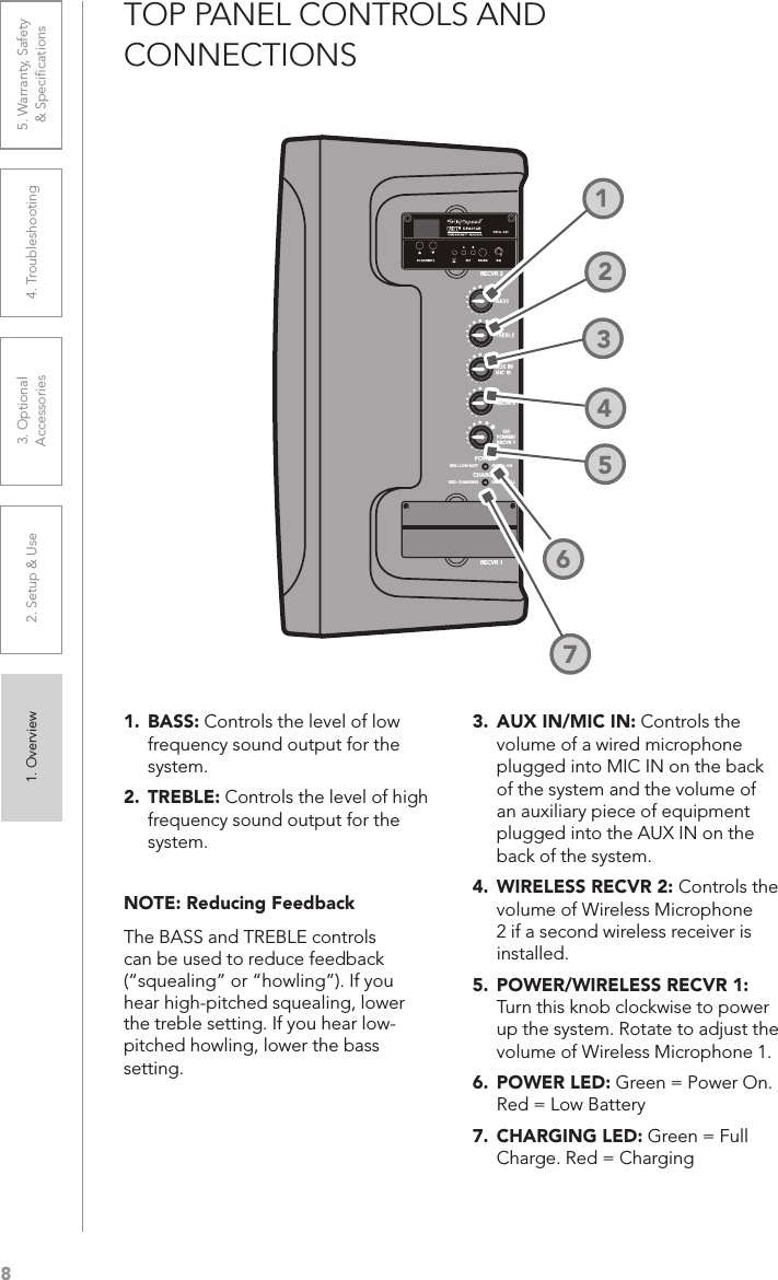 81. Overview 2. Setup &amp; Use 3. Optional  Accessories 4. Troubleshooting 5. Warranty, Safety  &amp; SpeciﬁcationsTOP PANEL CONTROLS AND  CONNECTIONS1. BASS: Controls the level of low frequency sound output for the system.2.   TREBLE: Controls the level of high frequency sound output for the system.NOTE: Reducing FeedbackThe BASS and TREBLE controls can be used to reduce feedback (“squealing” or “howling”). If you hear high-pitched squealing, lower the treble setting. If you hear low-pitched howling, lower the bass setting.3.  AUX IN/MIC IN: Controls the volume of a wired microphone plugged into MIC IN on the back of the system and the volume of an auxiliary piece of equipment plugged into the AUX IN on the back of the system.4.  WIRELESS RECVR 2: Controls the volume of Wireless Microphone 2 if a second wireless receiver is installed.5.  POWER/WIRELESS RECVR 1: Turn this knob clockwise to power up the system. Rotate to adjust the volume of Wireless Microphone 1.6.  POWER LED: Green = Power On. Red = Low Battery7.  CHARGING LED: Green = Full Charge. Red = Charging123754POWERCHARGERED: LOW BATT GREEN: ONRED: CHARGING GREEN: FULLRECVR 1RECVR 2RECVR 2O/IPOWER/RECVR 16