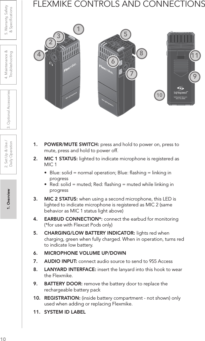 101. Overview 2. Set Up &amp; Use /Daily Operation 3. Optional Accessories 4. Maintenance &amp; Troubleshooting5. Warranty, Safety  &amp; SpeciﬁcationsFLEXMIKE CONTROLS AND CONNECTIONS1.  POWER/MUTE SWITCH: press and hold to power on, press to mute, press and hold to power off.2.  MIC 1 STATUS: lighted to indicate microphone is registered as MIC 1•  Blue: solid = normal operation; Blue: ﬂashing = linking in progress•  Red: solid = muted; Red: ﬂashing = muted while linking in progress3.  MIC 2 STATUS: when using a second microphone, this LED is lighted to indicate microphone is registered as MIC 2 (same behavior as MIC 1 status light above)4.  EARBUD CONNECTION*: connect the earbud for monitoring (*for use with Flexcat Pods only)5.  CHARGING/LOW BATTERY INDICATOR: lights red when charging, green when fully charged. When in operation, turns red to indicate low battery.6.  MICROPHONE VOLUME UP/DOWN7.  AUDIO INPUT: connect audio source to send to 955 Access8.  LANYARD INTERFACE: insert the lanyard into this hook to wear the Flexmike.9.  BATTERY DOOR: remove the battery door to replace the rechargeable battery pack10.  REGISTRATION: (inside battery compartment - not shown) only used when adding or replacing Flexmike.11.  SYSTEM ID LABEL1109876543211