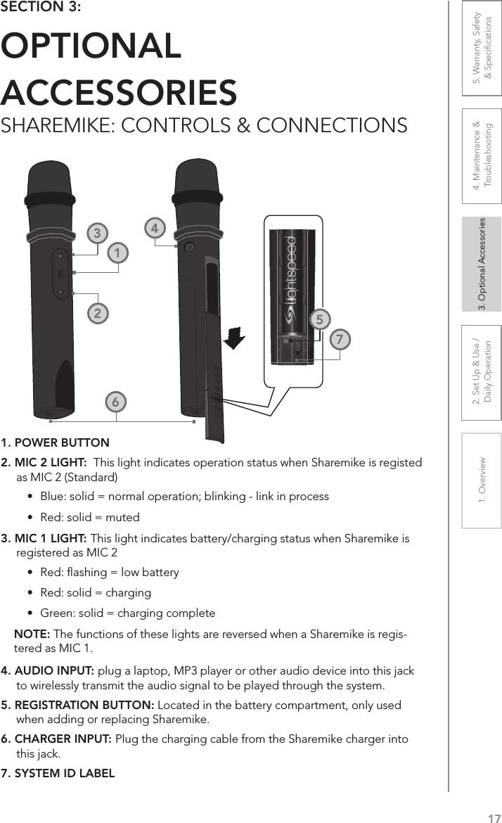 172. Set Up &amp; Use /Daily Operation 3. Optional Accessories1. Overview 4. Maintenance &amp; Troubleshooting5. Warranty, Safety  &amp; SpeciﬁcationsSECTION 3:  OPTIONAL  ACCESSORIES1. POWER BUTTON2. MIC 2 LIGHT:  This light indicates operation status when Sharemike is registed as MIC 2 (Standard)•  Blue: solid = normal operation; blinking - link in process•  Red: solid = muted3. MIC 1 LIGHT: This light indicates battery/charging status when Sharemike is registered as MIC 2•  Red: ﬂashing = low battery•  Red: solid = charging•  Green: solid = charging completeNOTE: The functions of these lights are reversed when a Sharemike is regis-tered as MIC 1.4. AUDIO INPUT: plug a laptop, MP3 player or other audio device into this jack to wirelessly transmit the audio signal to be played through the system.5. REGISTRATION BUTTON: Located in the battery compartment, only used when adding or replacing Sharemike.6. CHARGER INPUT: Plug the charging cable from the Sharemike charger into this jack.7. SYSTEM ID LABELSHAREMIKE: CONTROLS &amp; CONNECTIONS1346572