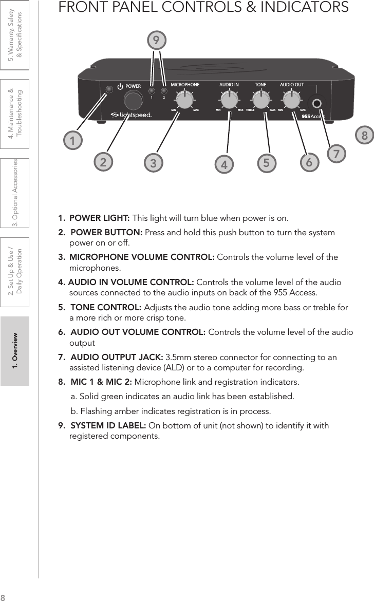 81. Overview 2. Set Up &amp; Use /Daily Operation 3. Optional Accessories 4. Maintenance &amp; Troubleshooting5. Warranty, Safety  &amp; SpeciﬁcationsFRONT PANEL CONTROLS &amp; INDICATORSAUDIO INMICROPHONE TONEPOWERMIN1MAX MIN MAX TREBLE BASS2AUDIO OUTMIN MAX1.  POWER LIGHT: This light will turn blue when power is on.2.  POWER BUTTON: Press and hold this push button to turn the system power on or off. 3.  MICROPHONE VOLUME CONTROL: Controls the volume level of the microphones.4. AUDIO IN VOLUME CONTROL: Controls the volume level of the audio sources connected to the audio inputs on back of the 955 Access.5.  TONE CONTROL: Adjusts the audio tone adding more bass or treble for a more rich or more crisp tone.6.  AUDIO OUT VOLUME CONTROL: Controls the volume level of the audio output7.  AUDIO OUTPUT JACK: 3.5mm stereo connector for connecting to an assisted listening device (ALD) or to a computer for recording.8.  MIC 1 &amp; MIC 2: Microphone link and registration indicators.a. Solid green indicates an audio link has been established.b. Flashing amber indicates registration is in process.9.  SYSTEM ID LABEL: On bottom of unit (not shown) to identify it with registered components.512423928627