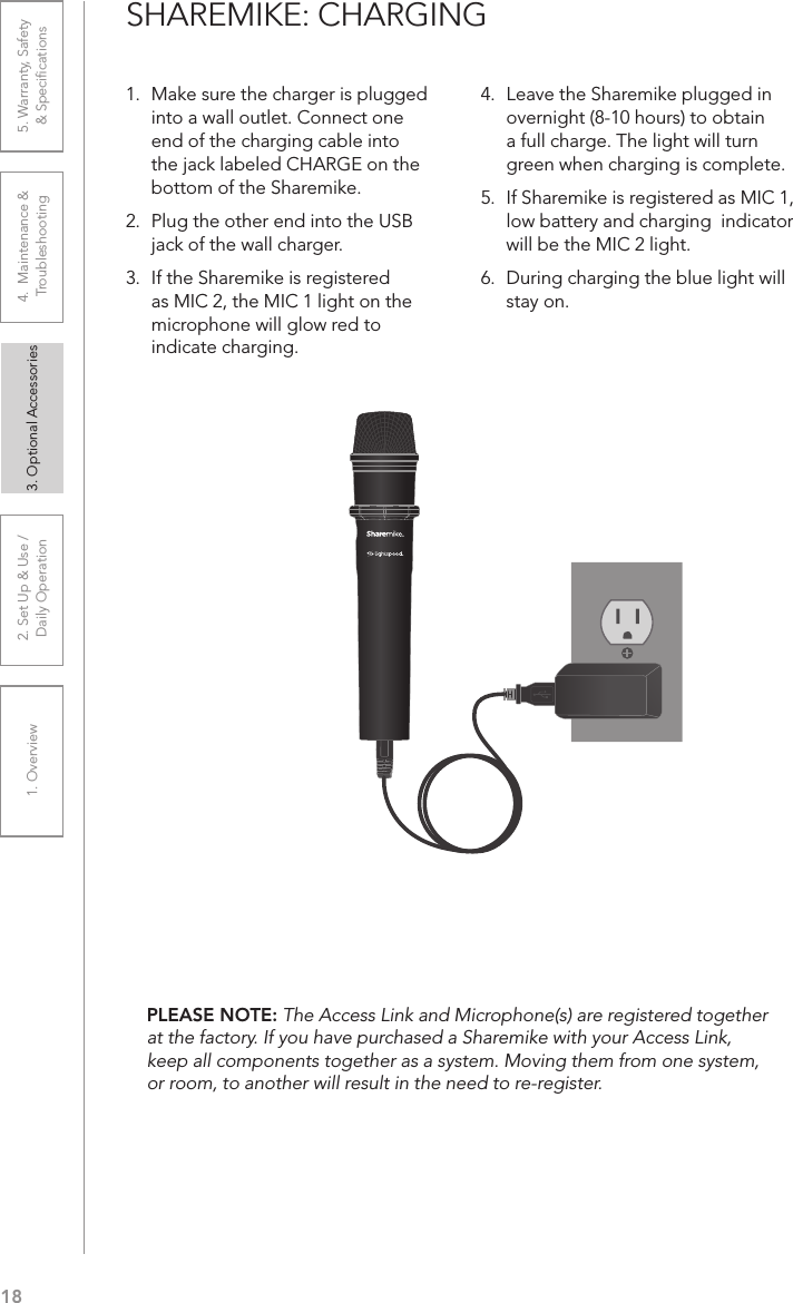 181. Overview 2. Set Up &amp; Use /Daily Operation 3. Optional Accessories 4.  Maintenance &amp; Troubleshooting5. Warranty, Safety  &amp; Speciﬁcations1.  Make sure the charger is plugged into a wall outlet. Connect one end of the charging cable into the jack labeled CHARGE on the bottom of the Sharemike. 2.  Plug the other end into the USB jack of the wall charger.3.  If the Sharemike is registered as MIC 2, the MIC 1 light on the microphone will glow red to indicate charging. 4.  Leave the Sharemike plugged in overnight (8-10 hours) to obtain a full charge. The light will turn green when charging is complete.5.  If Sharemike is registered as MIC 1, low battery and charging  indicator will be the MIC 2 light.6.  During charging the blue light will stay on.SHAREMIKE: CHARGINGPLEASE NOTE: The Access Link and Microphone(s) are registered together at the factory. If you have purchased a Sharemike with your Access Link, keep all components together as a system. Moving them from one system, or room, to another will result in the need to re-register.