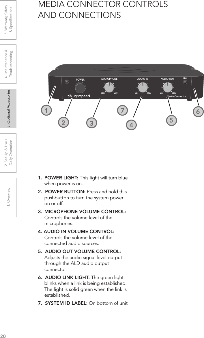 201. Overview 2. Set Up &amp; Use /Daily Operation 3. Optional Accessories 4.  Maintenance &amp; Troubleshooting5. Warranty, Safety  &amp; SpeciﬁcationsAUDIO INMICROPHONE AUDIO OUTPOWERMINLINKMAX MIN MAX MIN MAX1.  POWER LIGHT: This light will turn blue when power is on.2.  POWER BUTTON: Press and hold this pushbutton to turn the system power on or off. 3.  MICROPHONE VOLUME CONTROL: Controls the volume level of the microphones.4. AUDIO IN VOLUME CONTROL: Controls the volume level of the connected audio sources.5.  AUDIO OUT VOLUME CONTROL: Adjusts the audio signal level output through the ALD audio output connector.6.  AUDIO LINK LIGHT: The green light blinks when a link is being established. The light is solid green when the link is established.7.  SYSTEM ID LABEL: On bottom of unitMEDIA CONNECTOR CONTROLS  AND CONNECTIONS512423627