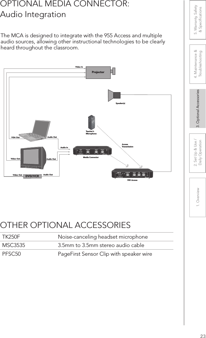 232. Set Up &amp; Use /Daily Operation 3. Optional Accessories1. Overview 4. Maintenance &amp; Troubleshooting5. Warranty, Safety  &amp; SpeciﬁcationsTK250F Noise-canceling headset microphoneMSC3535 3.5mm to 3.5mm stereo audio cablePFSC50 PageFirst Sensor Clip with speaker wireOPTIONAL MEDIA CONNECTOR:  Audio IntegrationOTHER OPTIONAL ACCESSORIESThe MCA is designed to integrate with the 955 Access and multiple audio sources, allowing other instructional technologies to be clearly heard throughout the classroom.ProjectorDVD/VCRSpeaker(s)Media ConnectorProjectorAudio InAudio OutAccess TransmissionVideo InAudio OutAudio OutVideo OutVideo OutVGA OutTeacher’s Microphone955 AccessAUDIO INMICROPHONE TONEPOWERMIN1MAXMIN MAXTREBLEBASS2AUDIO OUTMINMAXAUDIO INMICROPHONE AUDIO OUTPOWERMINLINKMAXMIN MAXMIN MAXTeacher’s