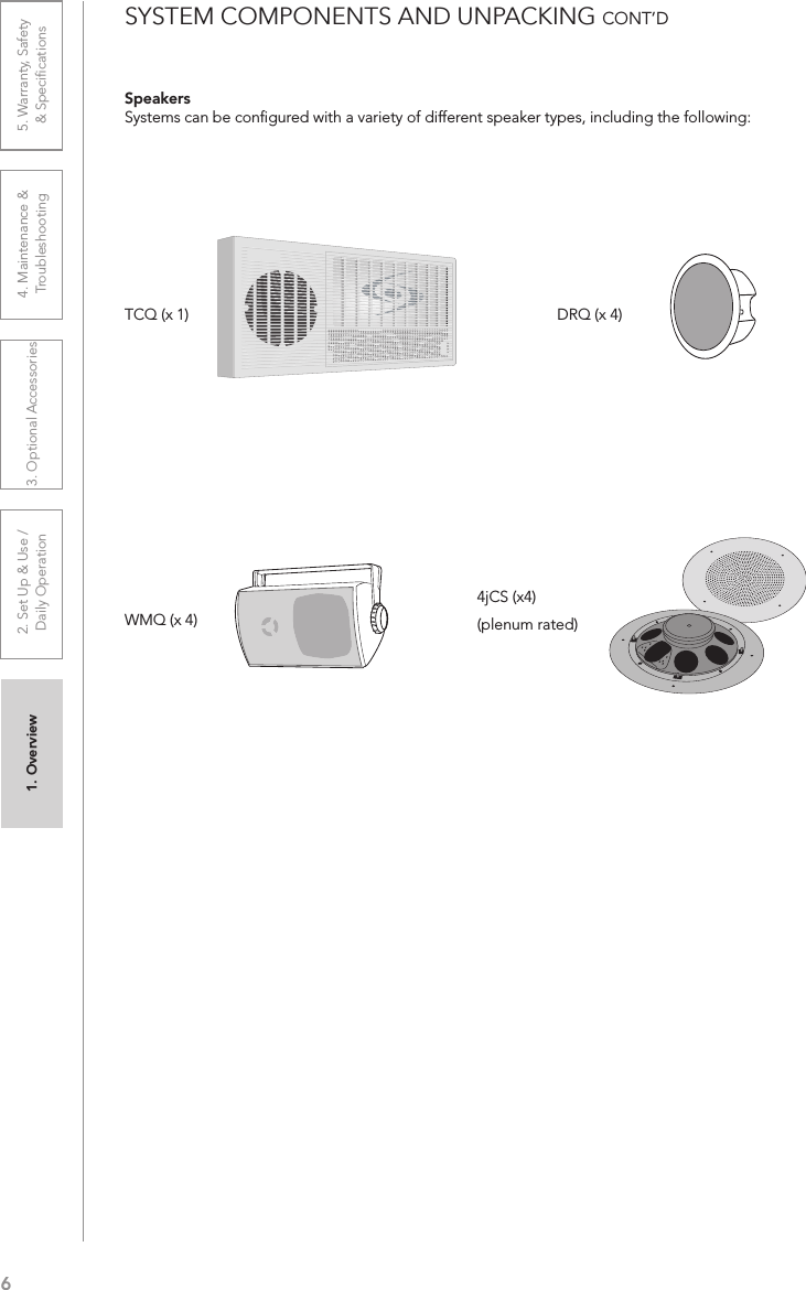 61. Overview 2. Set Up &amp; Use /Daily Operation 3. Optional Accessories 4. Maintenance &amp; Troubleshooting5. Warranty, Safety  &amp; SpeciﬁcationsSYSTEM COMPONENTS AND UNPACKING CONT’DSpeakers Systems can be conﬁgured with a variety of different speaker types, including the following:DRQ (x 4)WMQ (x 4)4jCS (x4)(plenum rated)TCQ (x 1)