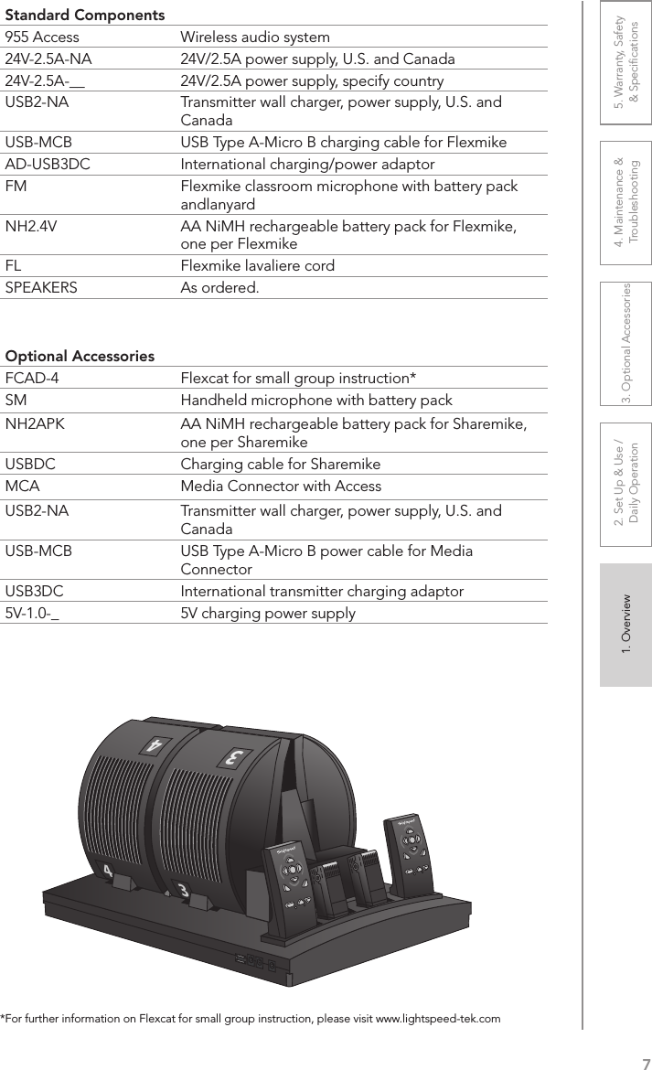 71. Overview 2. Set Up &amp; Use /Daily Operation 3. Optional Accessories 4. Maintenance &amp; Troubleshooting5. Warranty, Safety  &amp; SpeciﬁcationsStandard Components955 Access Wireless audio system24V-2.5A-NA 24V/2.5A power supply, U.S. and Canada24V-2.5A-__ 24V/2.5A power supply, specify countryUSB2-NA Transmitter wall charger, power supply, U.S. and CanadaUSB-MCB USB Type A-Micro B charging cable for FlexmikeAD-USB3DC International charging/power adaptorFM Flexmike classroom microphone with battery pack andlanyardNH2.4V AA NiMH rechargeable battery pack for Flexmike, one per FlexmikeFL Flexmike lavaliere cordSPEAKERS As ordered.Optional AccessoriesFCAD-4 Flexcat for small group instruction*SM Handheld microphone with battery packNH2APK AA NiMH rechargeable battery pack for Sharemike, one per SharemikeUSBDC Charging cable for SharemikeMCA Media Connector with AccessUSB2-NA Transmitter wall charger, power supply, U.S. and CanadaUSB-MCB USB Type A-Micro B power cable for Media ConnectorUSB3DC International transmitter charging adaptor5V-1.0-_ 5V charging power supply4433*For further information on Flexcat for small group instruction, please visit www.lightspeed-tek.com