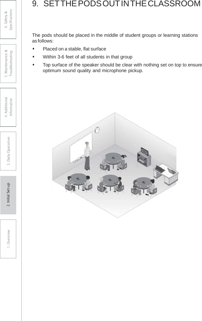 9.SET THE PODS OUT IN THE CLASSROOMThe pods should be placed in the middle of student groups or learning stations as follows: • Placed on a stable, flat surface• Within 3-6 feet of all students in that group• Top surface of the speaker should be clear with nothing set on top to ensureoptimum sound quality and microphone pickup.6. Safety &amp; Specifications 5. Maintenance &amp; Troubleshooting 4. AdditionalInformation 3. DaiIy Operation1. Overview2. Initial Set-up