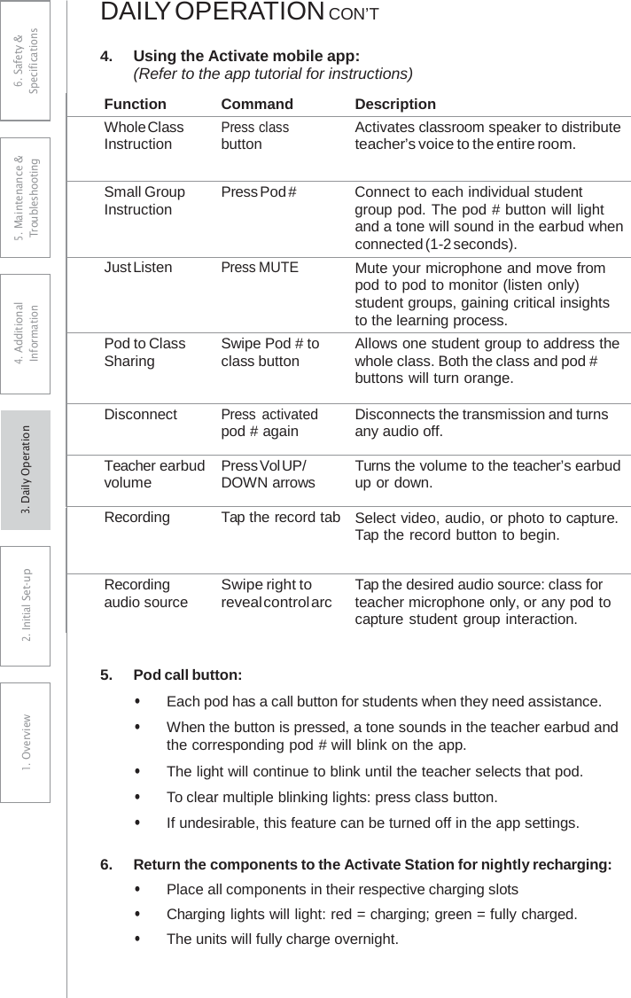 DAILY OPERATION CON’T4.Using the Activate mobile app:(Refer to the app tutorial for instructions)Function Command Description Whole Class Instruction Press class button Activates classroom speaker to distribute teacher’s voice to the entire room. Small Group Instruction Press Pod # Connect to each individual student  group pod. The pod # button will light and a tone will sound in the earbud when connected (1-2 seconds). Just Listen Press MUTE Mute your microphone and move from pod to pod to monitor (listen only) student groups, gaining critical insights to the learning process. Pod to Class Sharing Swipe Pod # to class button Allows one student group to address the whole class. Both the class and pod # buttons will turn orange. Disconnect Press activated pod # again Disconnects the transmission and turns any audio off. Teacher earbud volume Press Vol UP/ DOWN arrows Turns the volume to the teacher’s earbud up or down. Recording Tap the record tab Select video, audio, or photo to capture. Tap the record button to begin. Recording audio source Swipe right to reveal control arc Tap the desired audio source: class for teacher microphone only, or any pod to capture student group interaction. 5.Pod call button:• Each pod has a call button for students when they need assistance.• When the button is pressed, a tone sounds in the teacher earbud andthe corresponding pod # will blink on the app.• The light will continue to blink until the teacher selects that pod.• To clear multiple blinking lights: press class button.• If undesirable, this feature can be turned off in the app settings.6.Return the components to the Activate Station for nightly recharging:• Place all components in their respective charging slots• Charging lights will light: red = charging; green = fully charged.• The units will fully charge overnight.6. Safety &amp; Specifications 5. Maintenance &amp; Troubleshooting 4. AdditionalInformation 2. Initial Set-up1. Overview3. DaiIy Operation