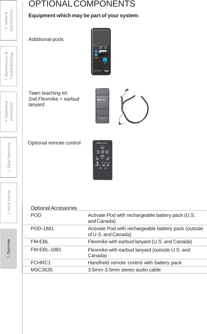 OPTIONAL COMPONENTS Equipment which may be part of your system: Additional pods Team teaching kit: 2nd Flexmike + earbud lanyard Optional remote control  Optional Accessories POD Activate Pod with rechargeable battery pack (U.S. and Canada) POD-1881 Activate Pod with rechargeable battery pack (outside of U.S. and Canada) FM-EBL Flexmike with earbud lanyard (U.S. and Canada) FM-EBL-1881 Flexmike with earbud lanyard (outside U.S. and Canada) FCHRC1 Handheld remote control with battery pack MSC3535 3.5mm-3.5mm stereo audio cable 1 4  2 3 5  6 UP               DN Mute        Vol        V ol 6. Safety &amp; Specifications 5. Maintenance &amp; Troubleshooting 4. AdditionalInformation 3. DaiIy Operation2. Initial Set-up1. Overview