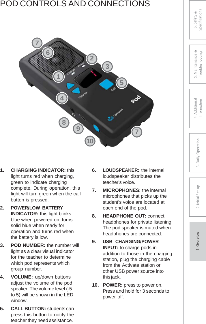 POD CONTROLS AND CONNECTIONS 1.CHARGING INDICATOR: thislight turns red when charging,green to indicate chargingcomplete. During operation, thislight will turn green when the callbutton is pressed.2.POWER/LOW BATTERY INDICATOR: this light blinksblue when powered on, turnssolid blue when ready foroperation and turns red whenthe battery is low. 3.POD NUMBER: the number willlight as a clear visual indicatorfor the teacher to determinewhich pod represents whichgroup number. 4.VOLUME: up/down buttonsadjust the volume of the podspeaker. The volume level (-5 to 5) will be shown in the LED window.5.CALL BUTTON: students can press this button to notify theteacher they need assistance.6.LOUDSPEAKER: the internalloudspeaker distributes theteacher’s voice.7.MICROPHONES: the internalmicrophones that picks up thestudent’s voice are located ateach end of the pod.8.HEADPHONE OUT: connectheadphones for private listening.The pod speaker is muted whenheadphones are connected.9.USB  CHARGING/POWERINPUT: to charge pods inaddition to those in the chargingstation, plug the charging cablefrom the Activate station orother USB power source intothis jack.10.POWER: press to power on.Press and hold for 3 seconds topower off.762315489710 6. Safety &amp; Specifications 5. Maintenance &amp; Troubleshooting 4. AdditionalInformation 3. DaiIy Operation2. Initial Set-up1. Overview