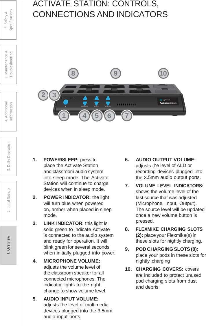 ACTIVATE STATION: CONTROLS, CONNECTIONS AND INDICATORS 1.POWER/SLEEP: press toplace the Activate Stationand classroom audio systeminto sleep mode. The ActivateStation will continue to chargedevices when in sleep mode.2.POWER INDICATOR: the lightwill turn blue when poweredon, amber when placed in sleepmode.3.LINK INDICATOR: this light issolid green to indicate Activateis connected to the audio systemand ready for operation. It willblink green for several secondswhen initially plugged into power. 4.MICROPHONE VOLUME:adjusts the volume level ofthe classroom speaker for allconnected microphones. Theindicator lights to the rightchange to show volume level.5.AUDIO INPUT VOLUME:adjusts the level of multimediadevices plugged into the 3.5mmaudio input ports.6.AUDIO OUTPUT VOLUME:adjusts the level of ALD orrecording devices plugged intothe 3.5mm audio output ports.7.VOLUME LEVEL INDICATORS:shows the volume level of thelast source that was adjusted(Microphone, Input, Output).The source level will be updatedonce a new volume button ispressed.8.FLEXMIKE CHARGING SLOTS (2): place your Flexmike(s) inthese slots for nightly charging.9.POD CHARGING SLOTS (8):place your pods in these slots fornightly charging10.CHARGING COVERS: coversare included to protect unusedpod charging slots from dustand debris10 9 8 2314 5 676. Safety &amp; Specifications 5. Maintenance &amp; Troubleshooting 4. AdditionalInformation 3. DaiIy Operation2. Initial Set-up1. Overview