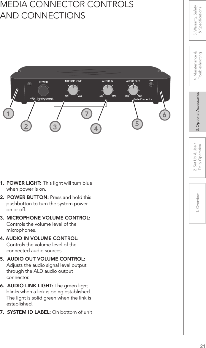 212. Set Up &amp; Use /Daily Operation 3. Optional Accessories1. Overview 4. Maintenance &amp; Troubleshooting5. Warranty, Safety  &amp; SpeciﬁcationsAUDIO INMICROPHONE AUDIO OUTPOWERMINLINKMAX MIN MAX MIN MAX1.  POWER LIGHT: This light will turn blue when power is on.2.  POWER BUTTON: Press and hold this pushbutton to turn the system power on or off. 3.  MICROPHONE VOLUME CONTROL: Controls the volume level of the microphones.4. AUDIO IN VOLUME CONTROL: Controls the volume level of the connected audio sources.5.  AUDIO OUT VOLUME CONTROL: Adjusts the audio signal level output through the ALD audio output connector.6.  AUDIO LINK LIGHT: The green light blinks when a link is being established. The light is solid green when the link is established.7.  SYSTEM ID LABEL: On bottom of unitMEDIA CONNECTOR CONTROLS  AND CONNECTIONS512423627