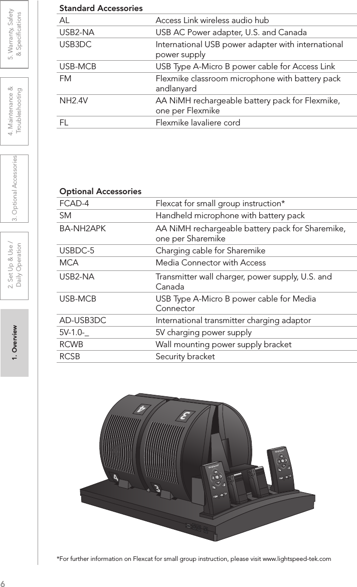 61. Overview 2. Set Up &amp; Use /Daily Operation 3. Optional Accessories 4. Maintenance &amp; Troubleshooting5. Warranty, Safety  &amp; SpeciﬁcationsStandard AccessoriesAL Access Link wireless audio hubUSB2-NA USB AC Power adapter, U.S. and CanadaUSB3DC International USB power adapter with international power supplyUSB-MCB USB Type A-Micro B power cable for Access LinkFM Flexmike classroom microphone with battery pack andlanyardNH2.4V AA NiMH rechargeable battery pack for Flexmike, one per FlexmikeFL Flexmike lavaliere cordOptional AccessoriesFCAD-4 Flexcat for small group instruction*SM Handheld microphone with battery packBA-NH2APK AA NiMH rechargeable battery pack for Sharemike, one per SharemikeUSBDC-5 Charging cable for SharemikeMCA Media Connector with AccessUSB2-NA Transmitter wall charger, power supply, U.S. and CanadaUSB-MCB USB Type A-Micro B power cable for Media ConnectorAD-USB3DC International transmitter charging adaptor5V-1.0-_ 5V charging power supplyRCWB Wall mounting power supply bracketRCSB Security bracket4433*For further information on Flexcat for small group instruction, please visit www.lightspeed-tek.com