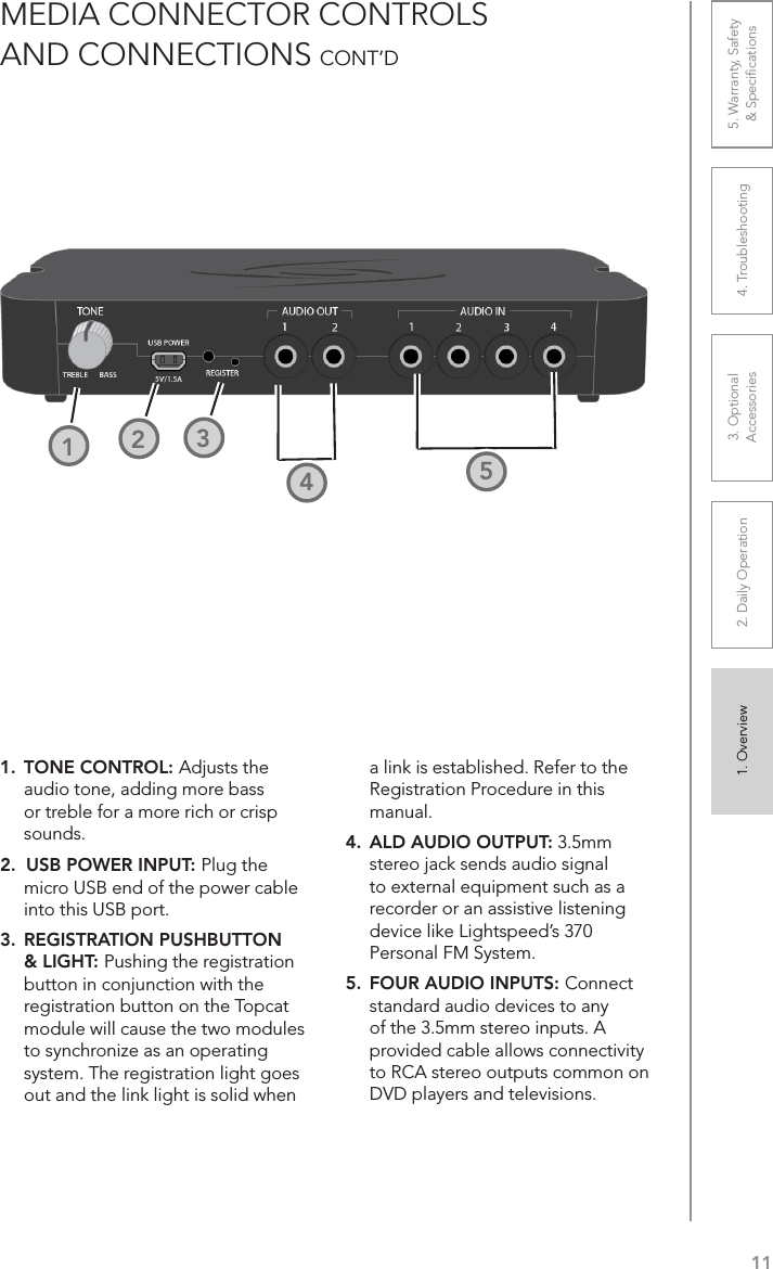 111. Overview 2. Daily Operation 3. Optional  Accessories 4. Troubleshooting 5. Warranty, Safety  &amp; SpeciﬁcationsMEDIA CONNECTOR CONTROLS  AND CONNECTIONS CONT’D1.  TONE CONTROL: Adjusts the audio tone, adding more bass or treble for a more rich or crisp sounds.2.  USB POWER INPUT: Plug the micro USB end of the power cable into this USB port.3.  REGISTRATION PUSHBUTTON &amp; LIGHT: Pushing the registration button in conjunction with the registration button on the Topcat module will cause the two modules to synchronize as an operating system. The registration light goes out and the link light is solid when a link is established. Refer to the Registration Procedure in this manual.4.  ALD AUDIO OUTPUT: 3.5mm stereo jack sends audio signal to external equipment such as a recorder or an assistive listening device like Lightspeed’s 370 Personal FM System.5.  FOUR AUDIO INPUTS: Connect standard audio devices to any of the 3.5mm stereo inputs. A provided cable allows connectivity to RCA stereo outputs common on DVD players and televisions.2241253