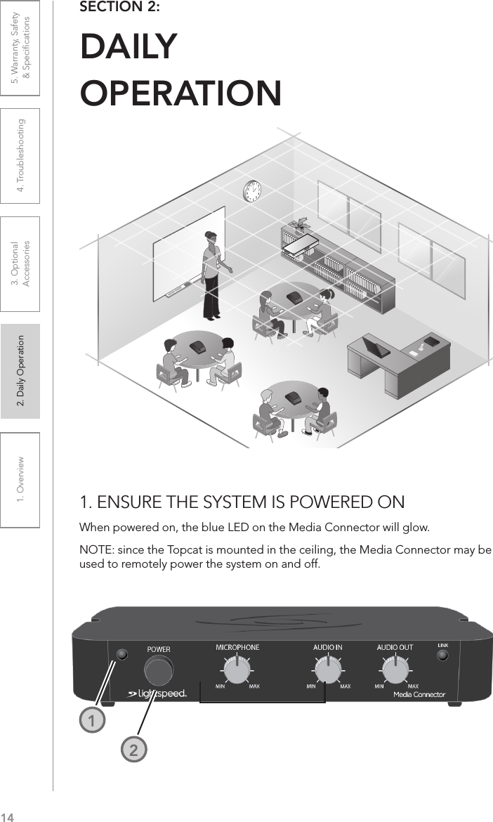 141. Overview 2. Daily Operation 3. Optional  Accessories 4. Troubleshooting 5. Warranty, Safety  &amp; SpeciﬁcationsSECTION 2:  DAILY  OPERATION1. ENSURE THE SYSTEM IS POWERED ONWhen powered on, the blue LED on the Media Connector will glow.NOTE: since the Topcat is mounted in the ceiling, the Media Connector may be used to remotely power the system on and off.12